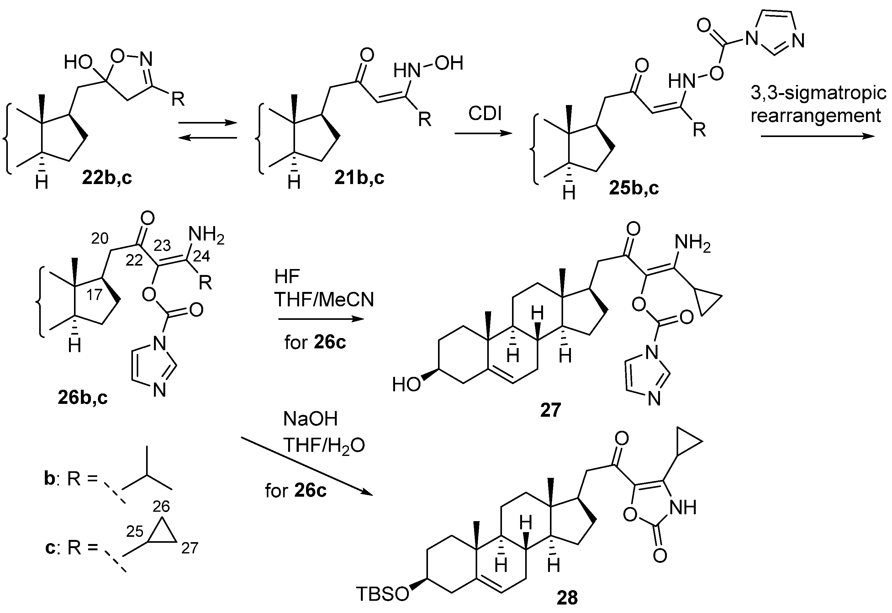 Ijms 23 13534 sch004