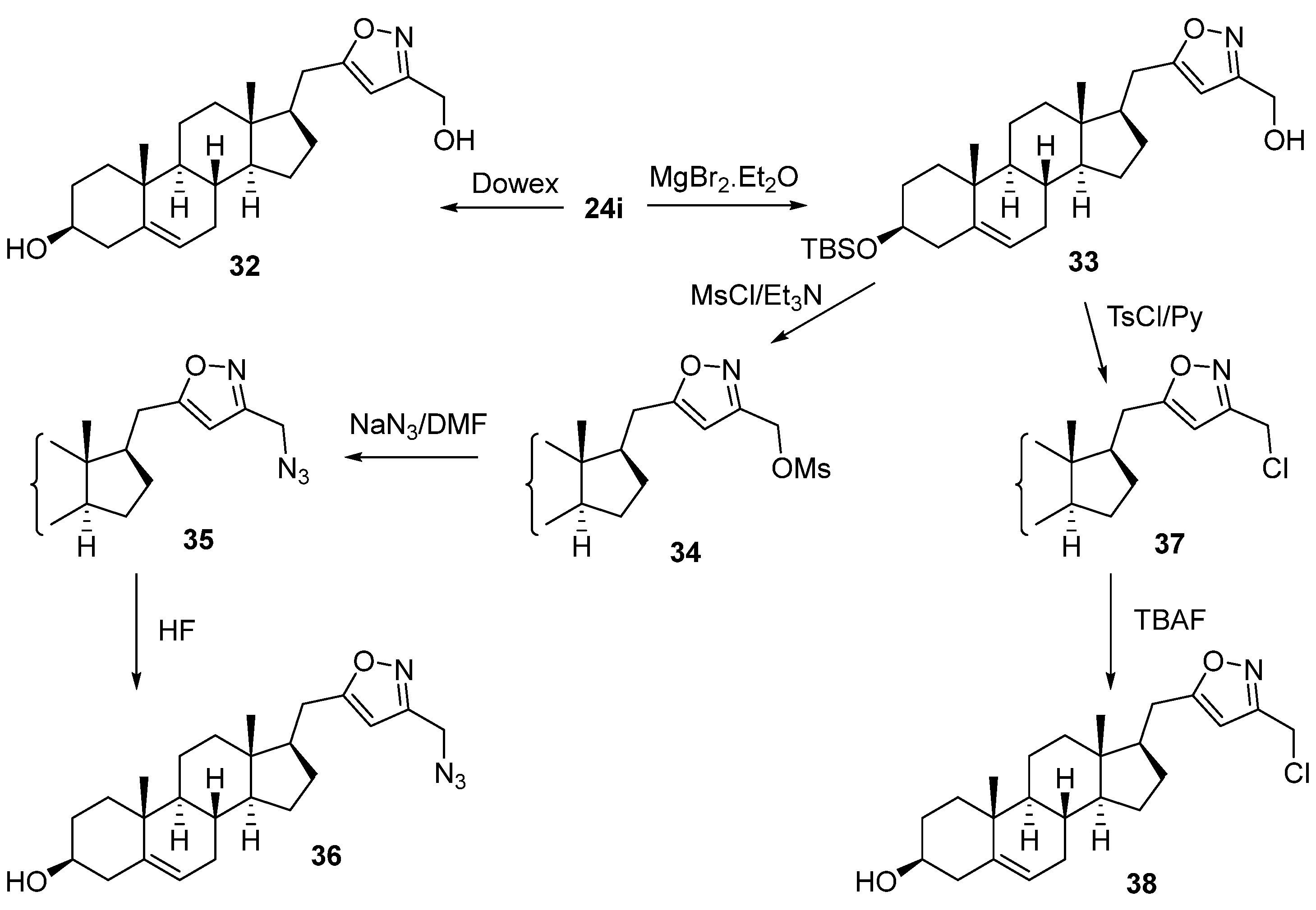 Ijms 23 13534 sch006