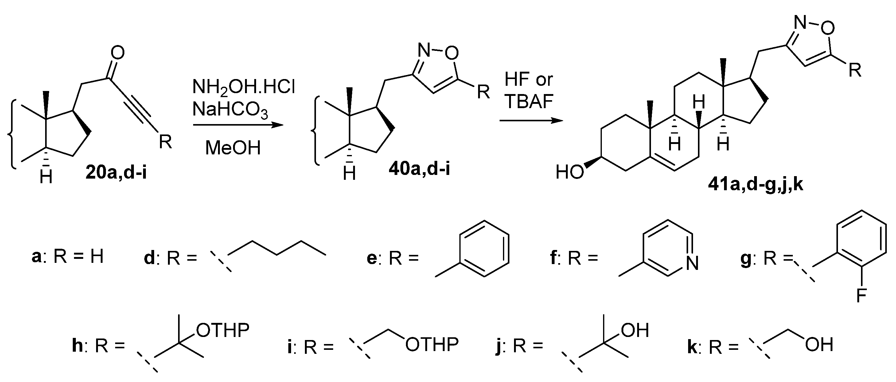 Ijms 23 13534 sch008
