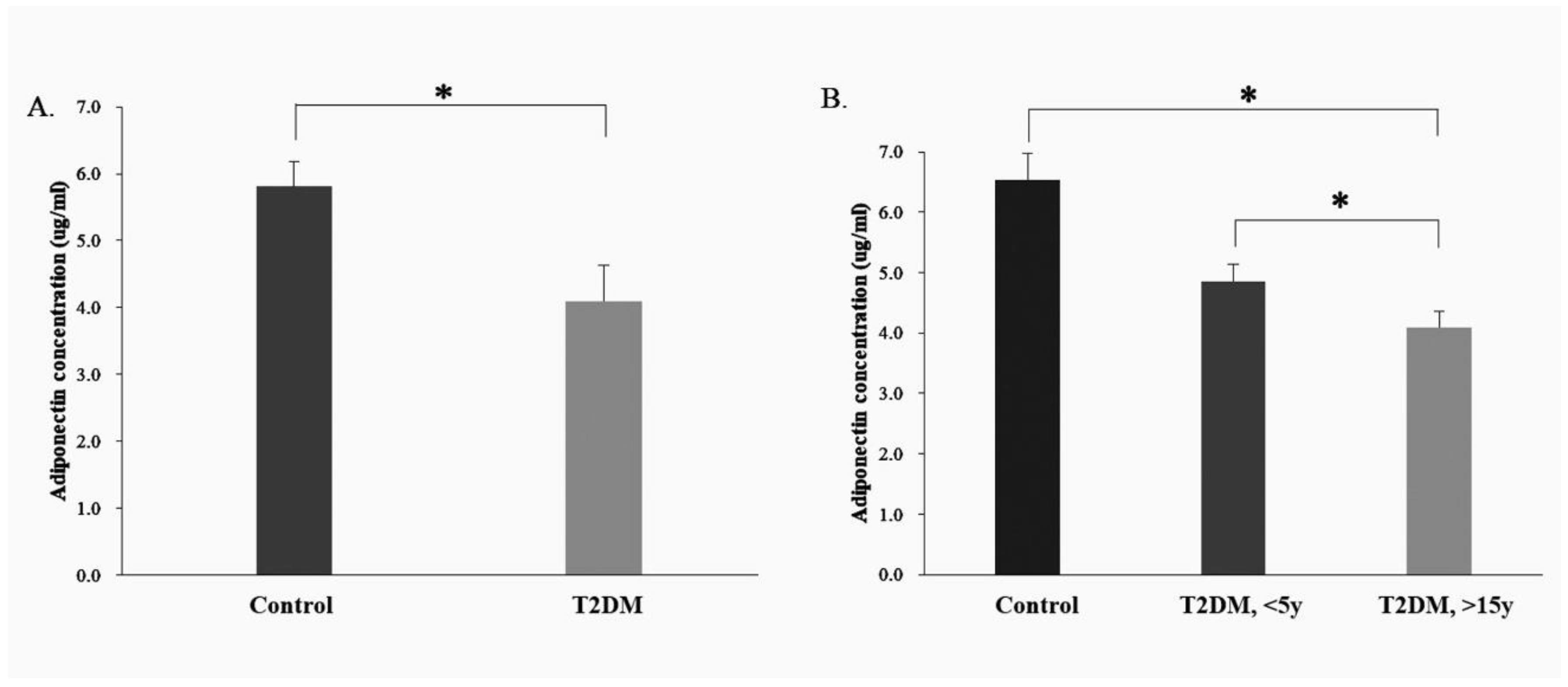 Ijms 23 13544 g004 Ijms 23 13544 g004