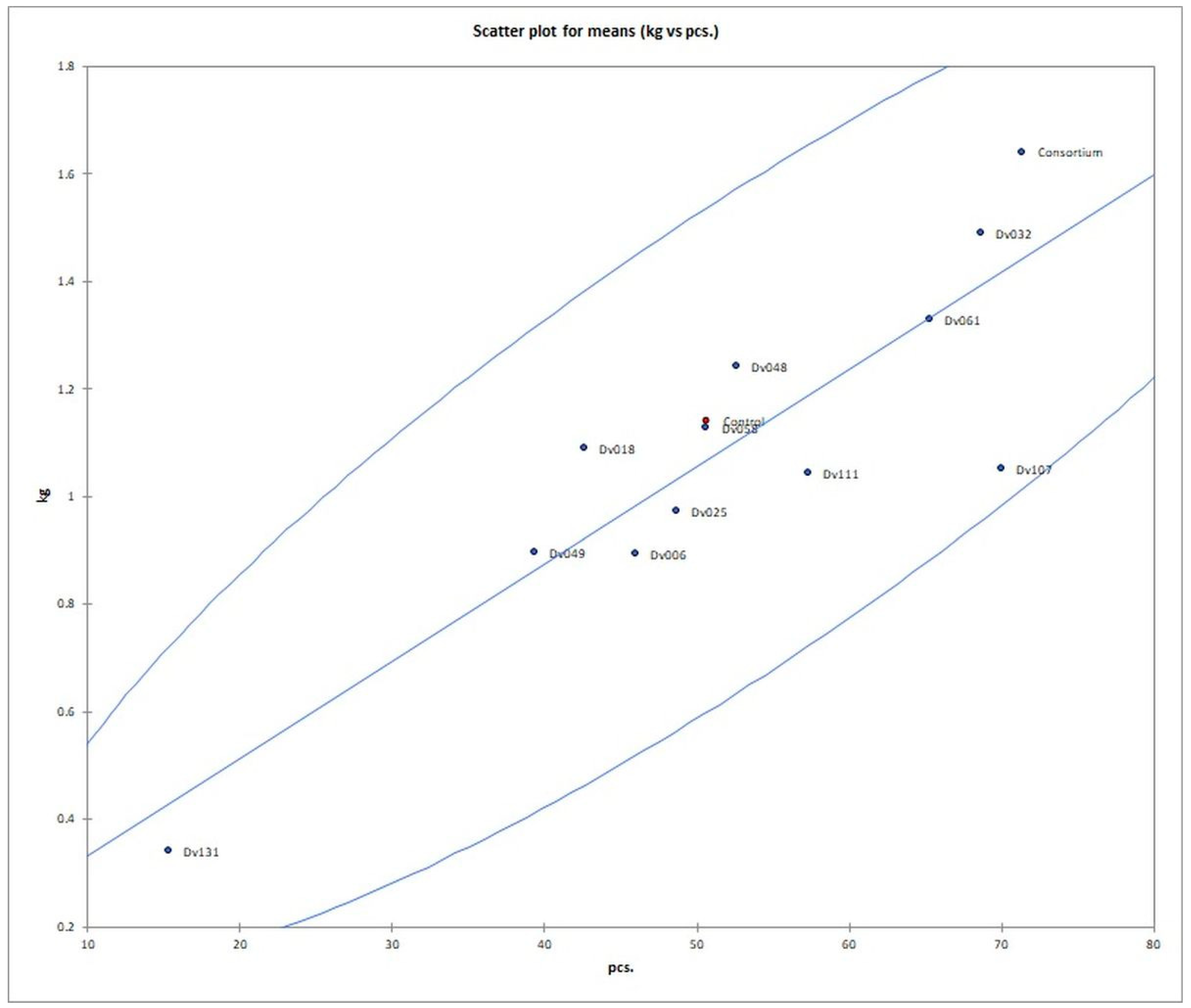 Ijms 23 13548 g003 Ijms 23 13548 g003