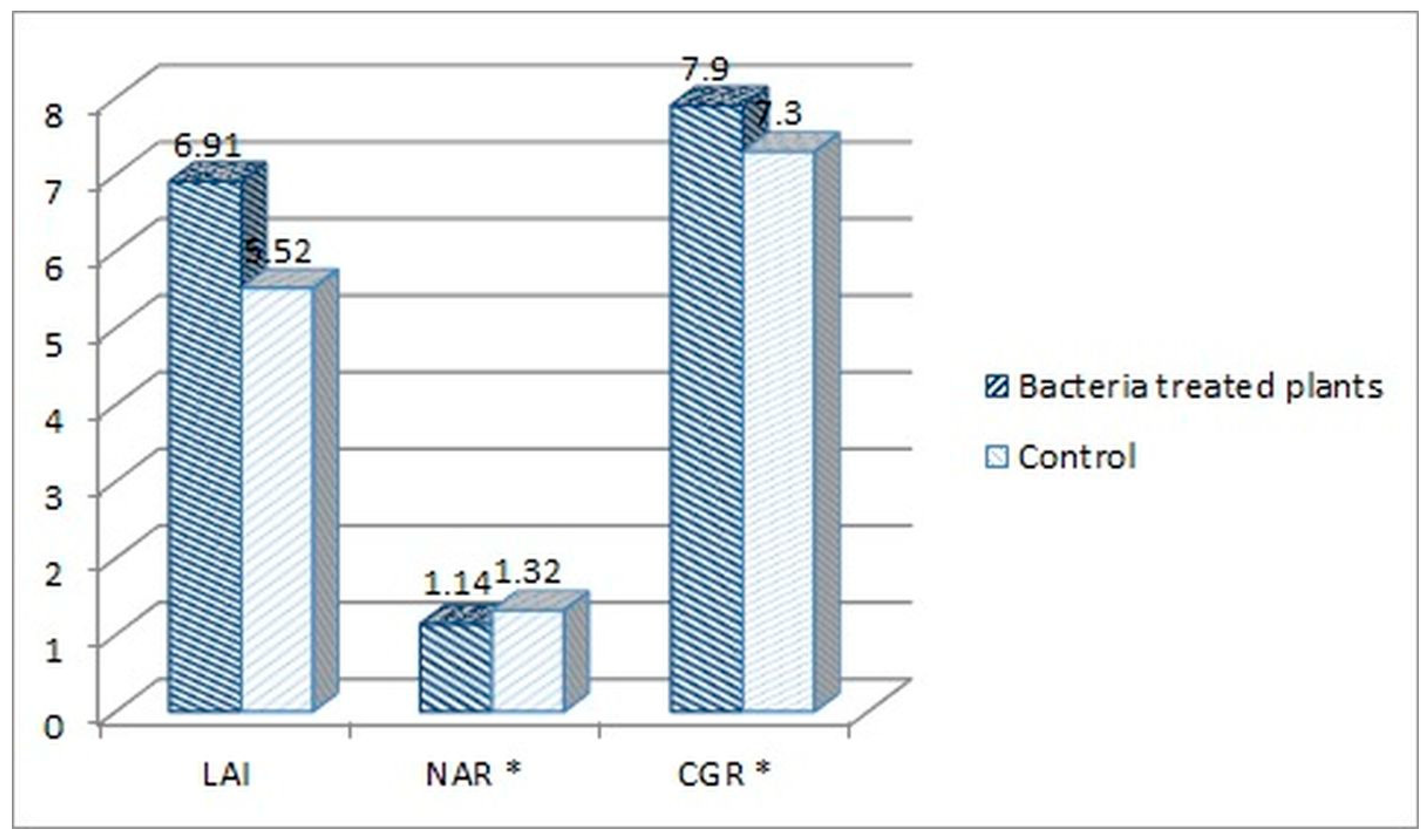 Ijms 23 13548 g005 Ijms 23 13548 g005