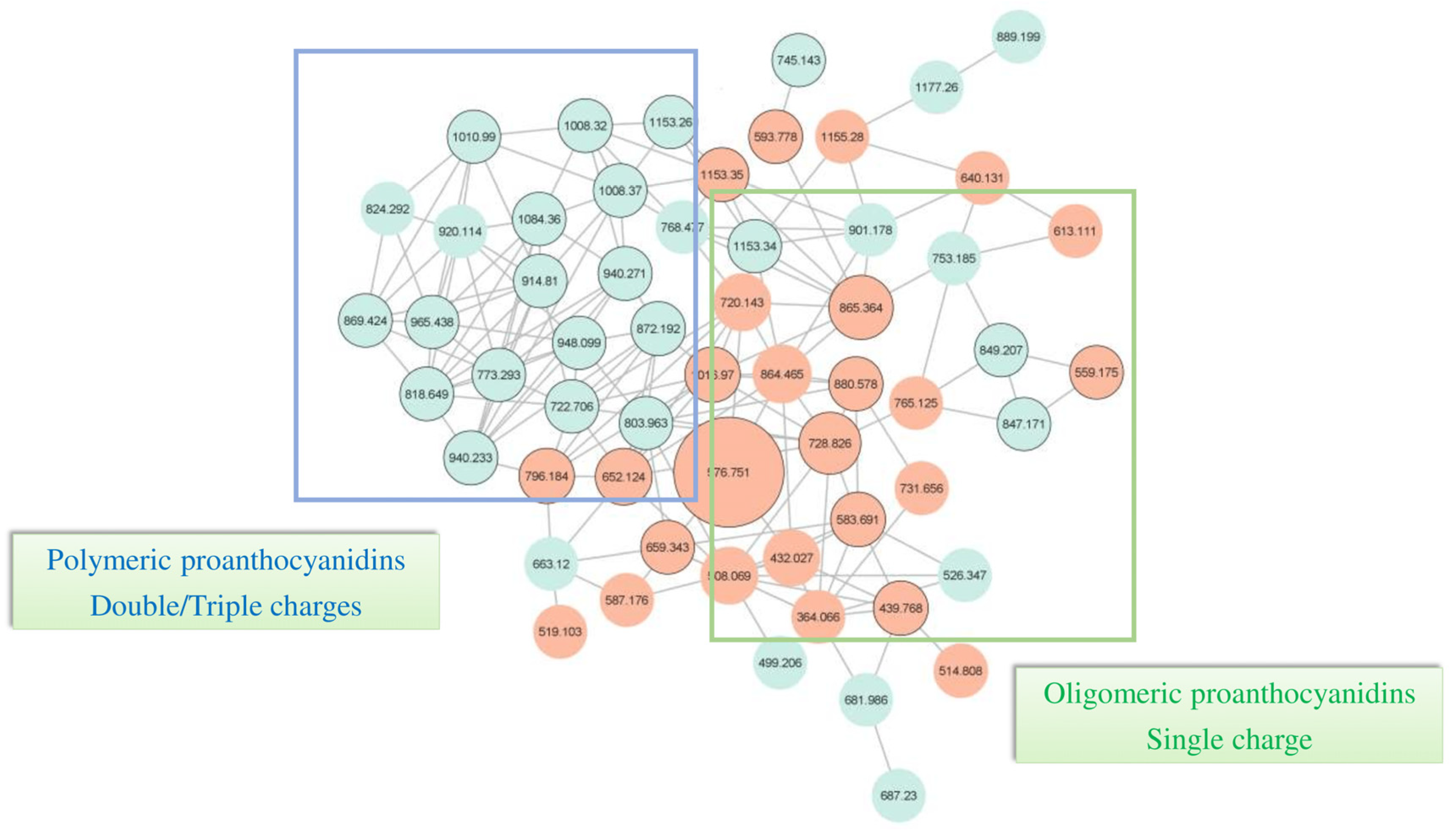 Ijms 23 13557 g001 Ijms 23 13557 g001