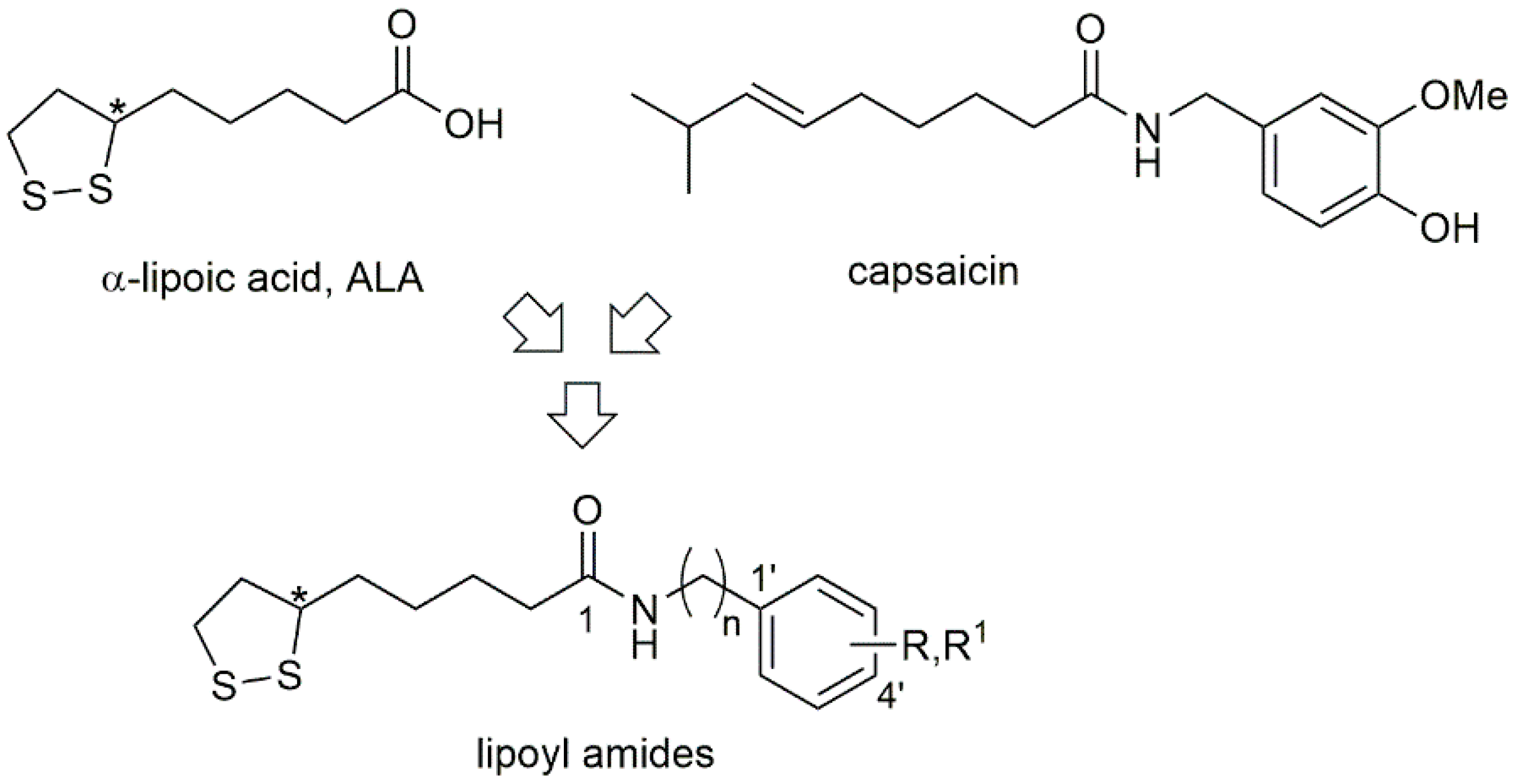 Ijms 23 13580 g001 Ijms 23 13580 g001