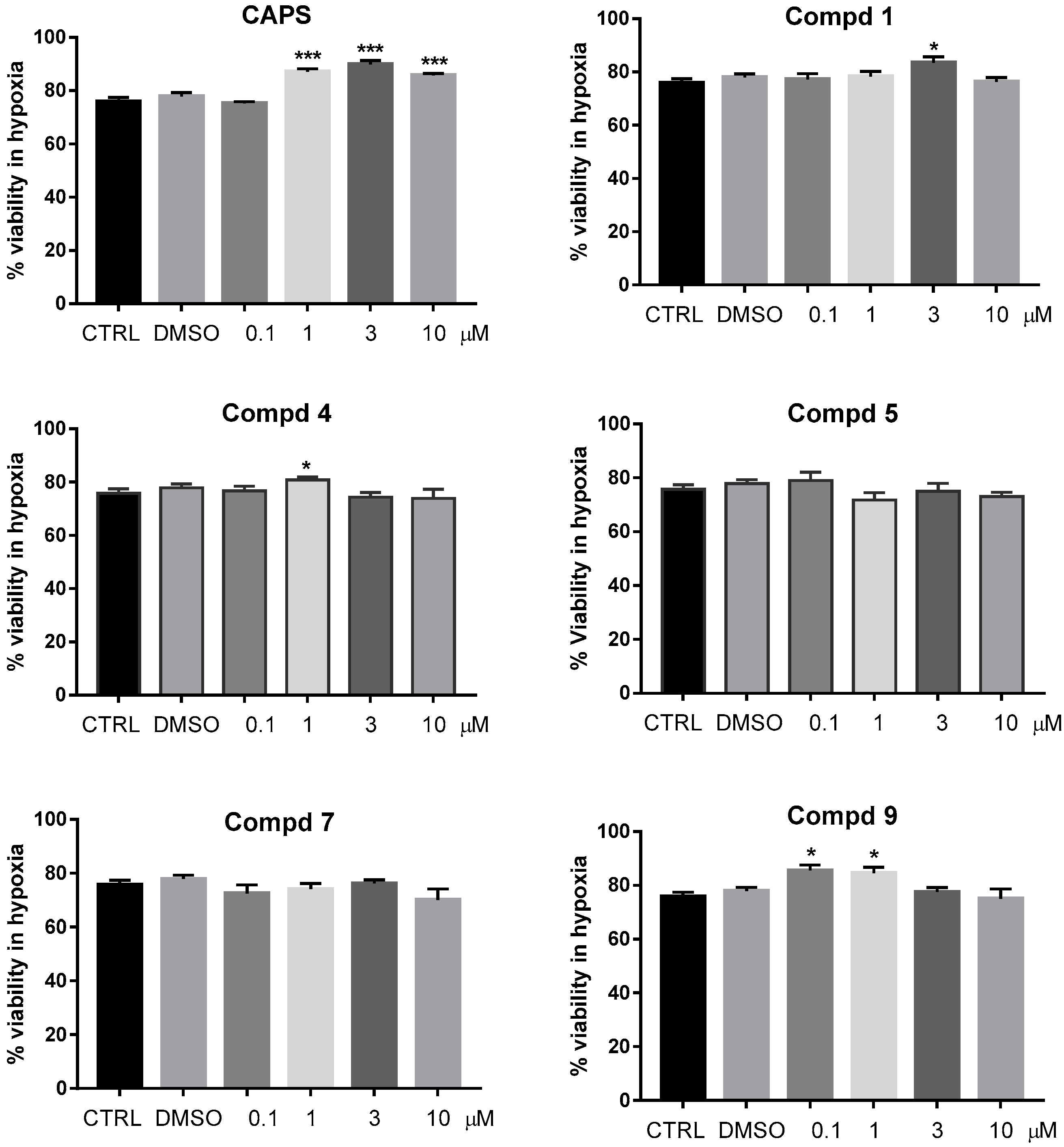 Ijms 23 13580 g003 Ijms 23 13580 g003
