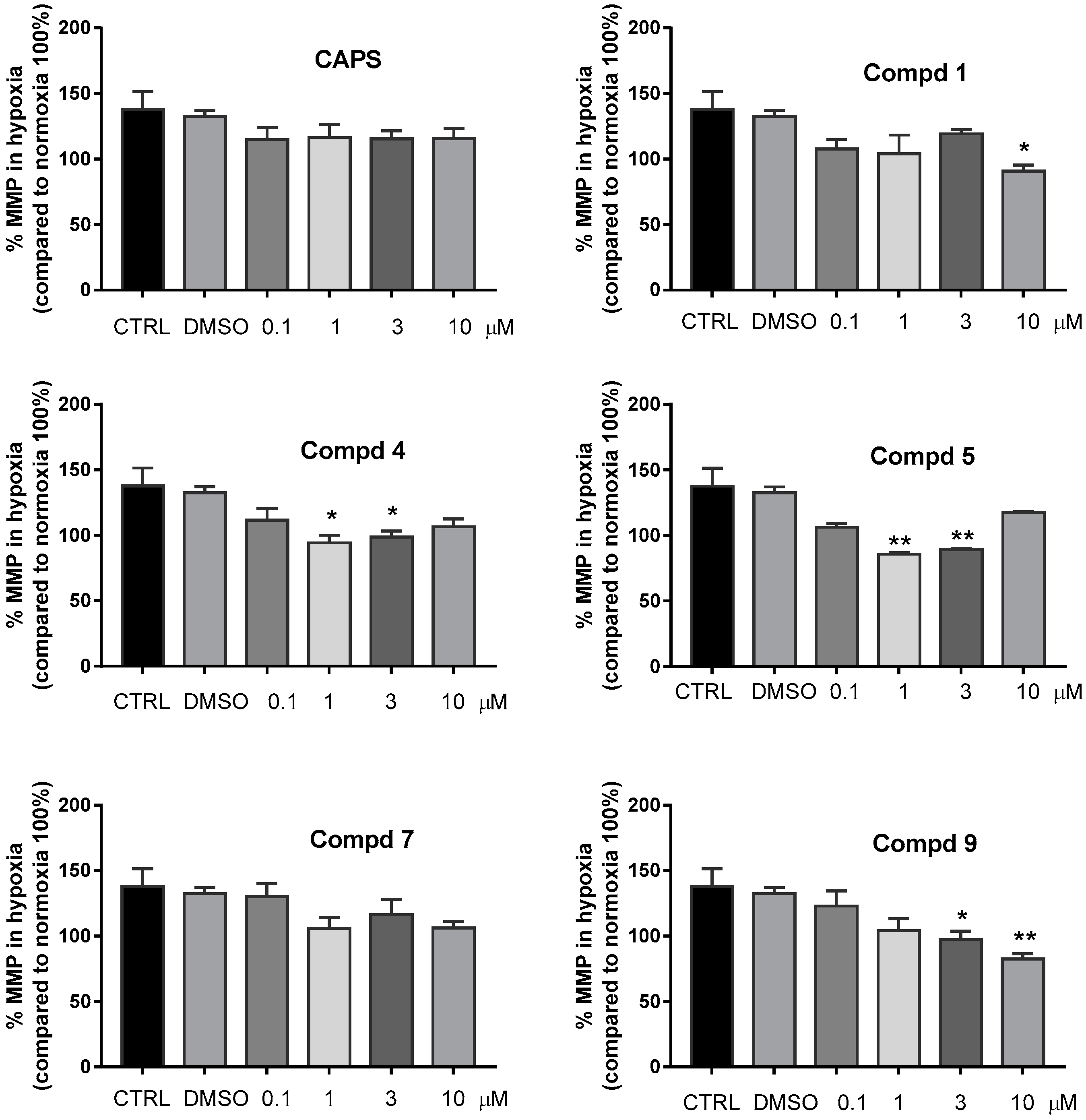 Ijms 23 13580 g004 Ijms 23 13580 g004