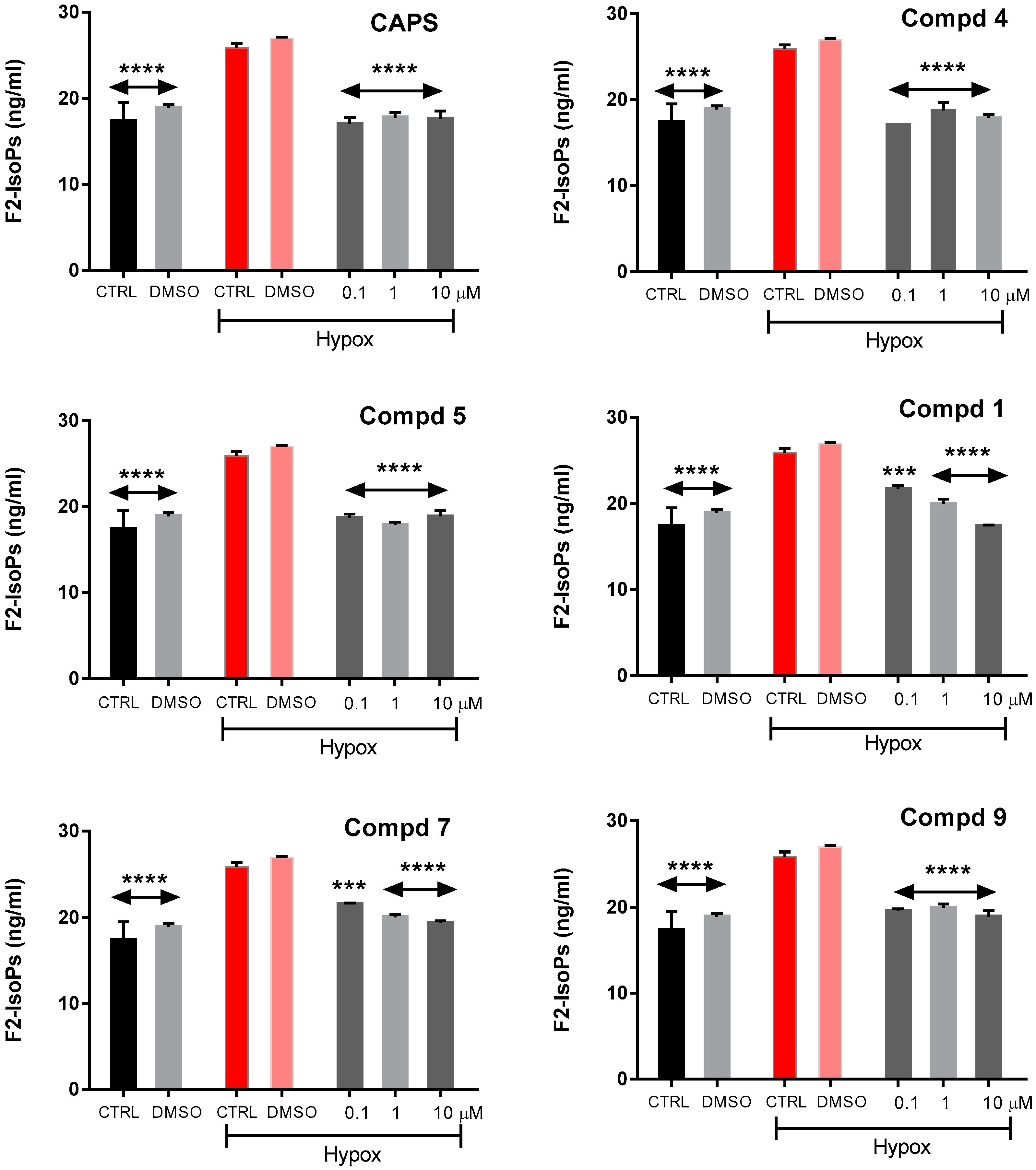 Ijms 23 13580 g005 Ijms 23 13580 g005