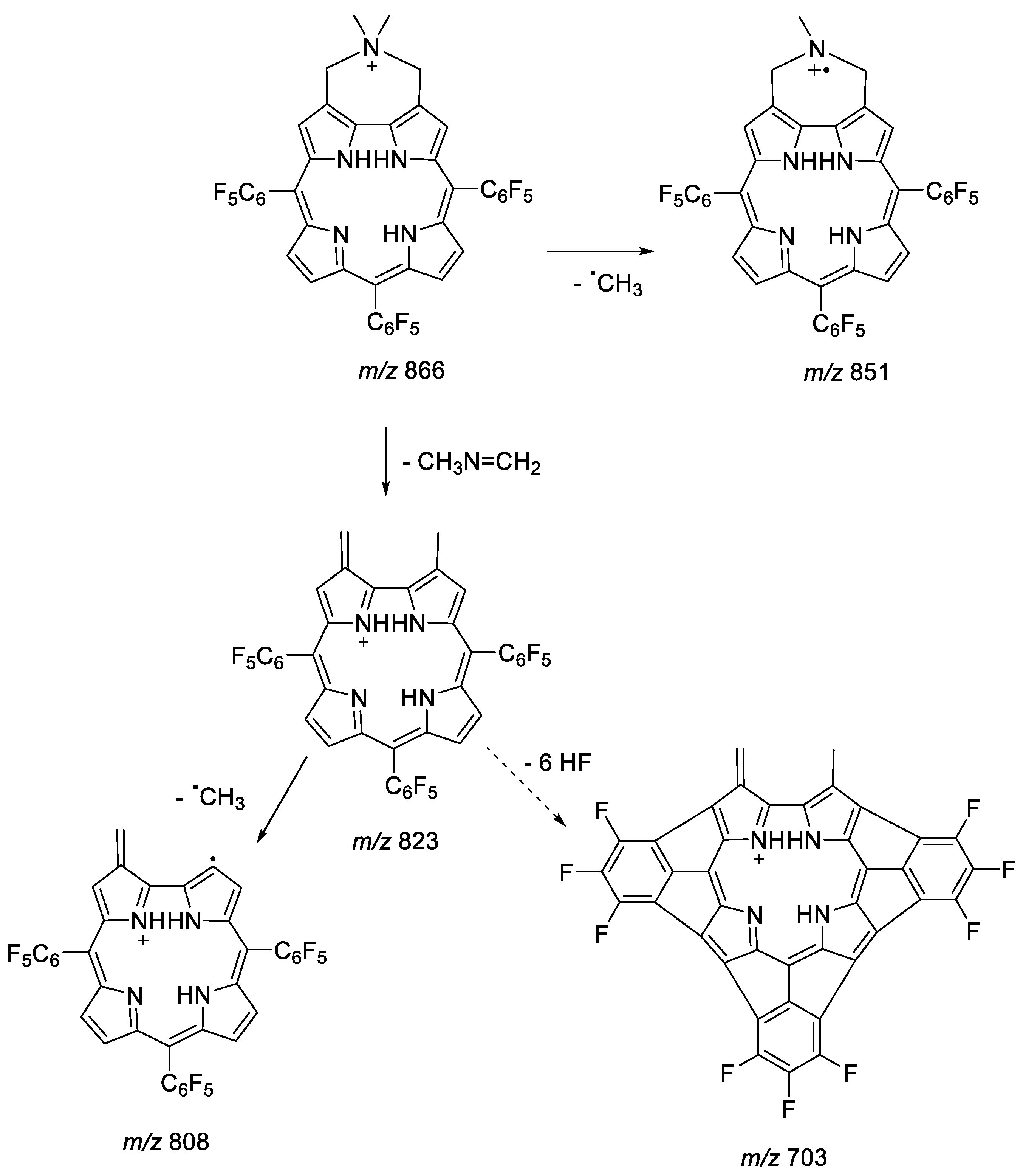 Ijms 23 13581 sch006
