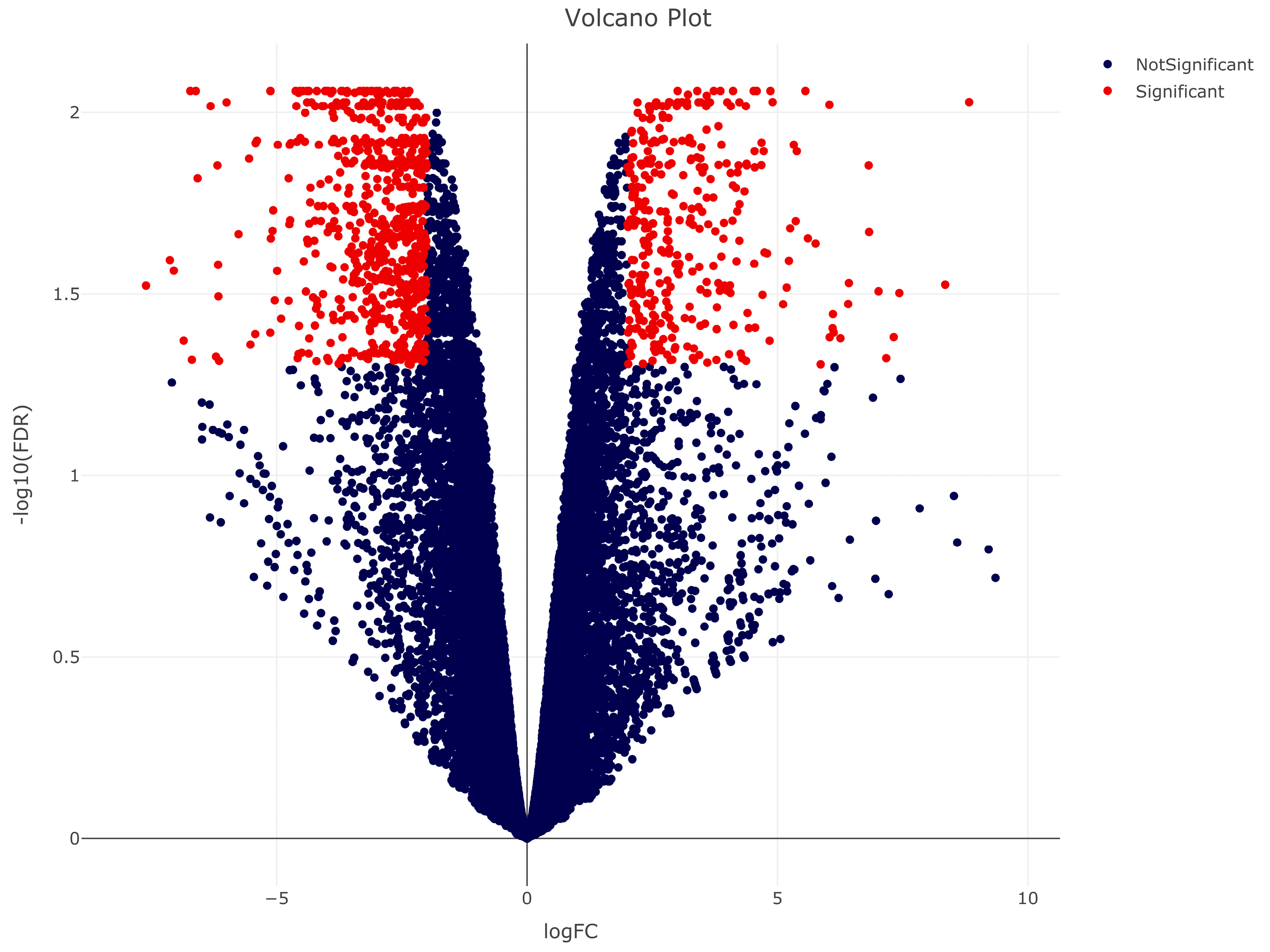 Ijms 23 13589 g005 Ijms 23 13589 g005