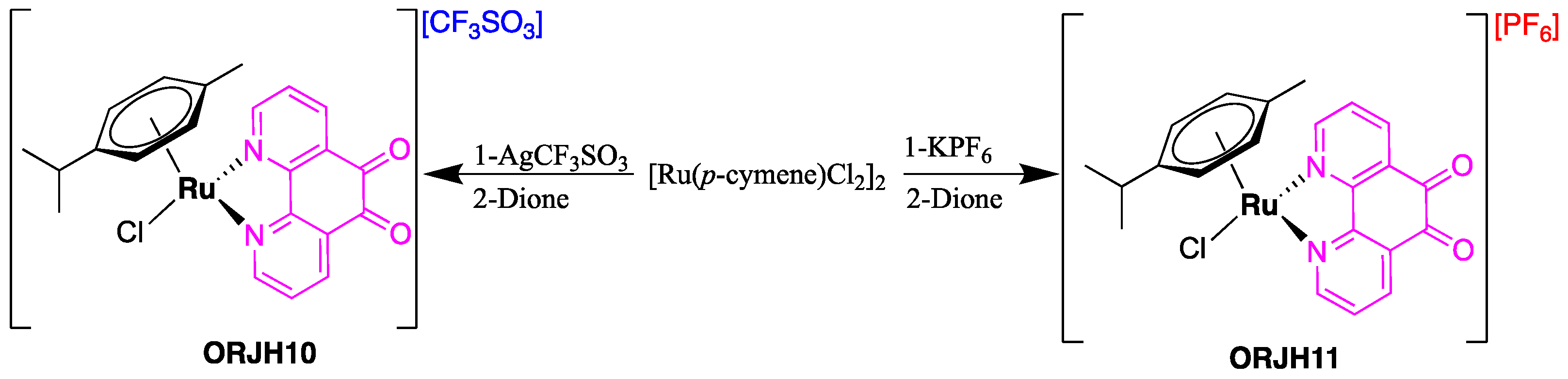 Ijms 23 13594 sch001