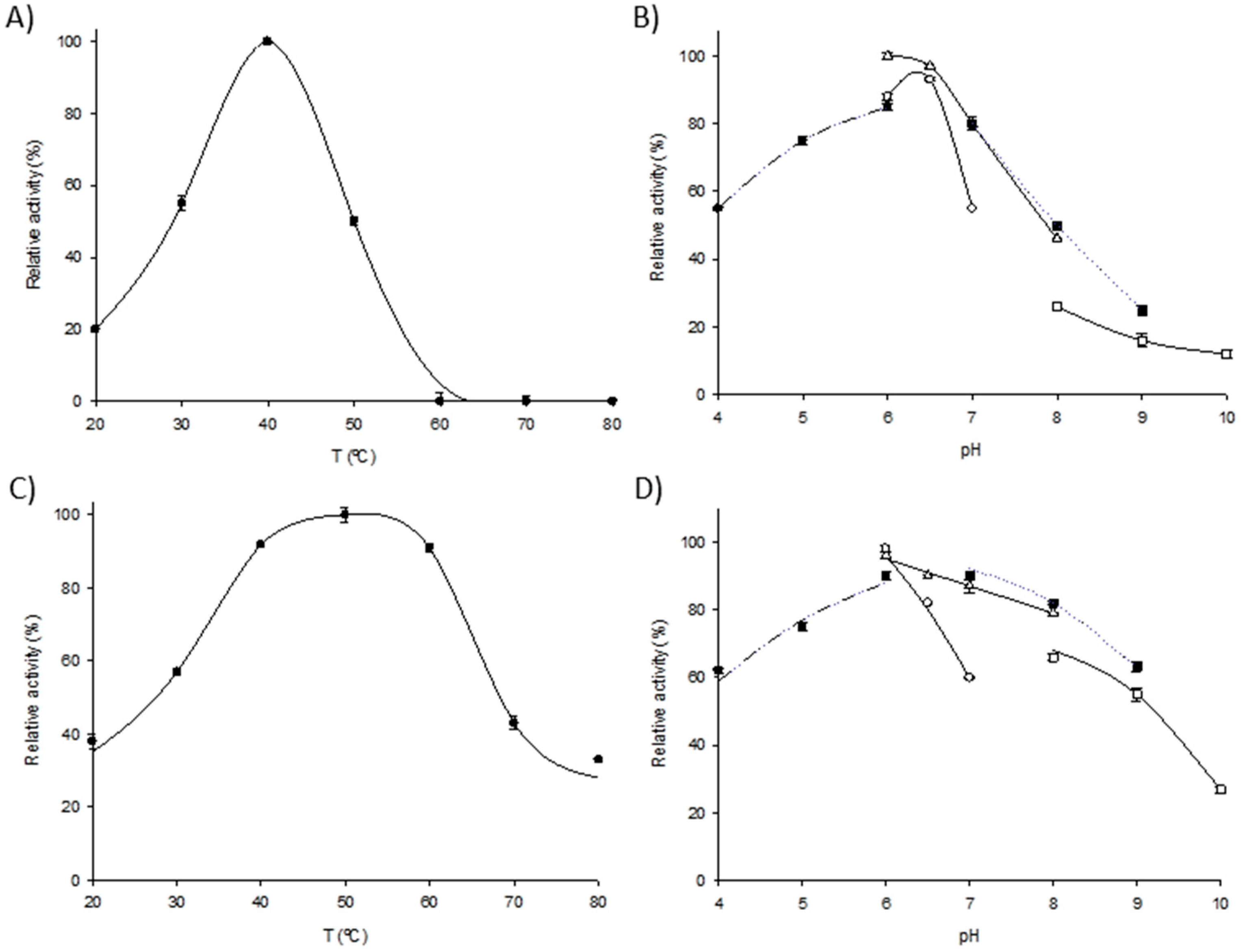 Ijms 23 13634 g002 Ijms 23 13634 g002