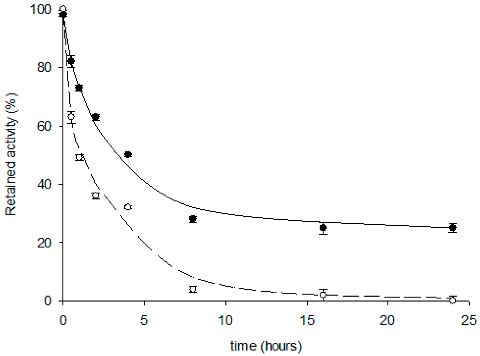 Ijms 23 13634 g004 Ijms 23 13634 g004