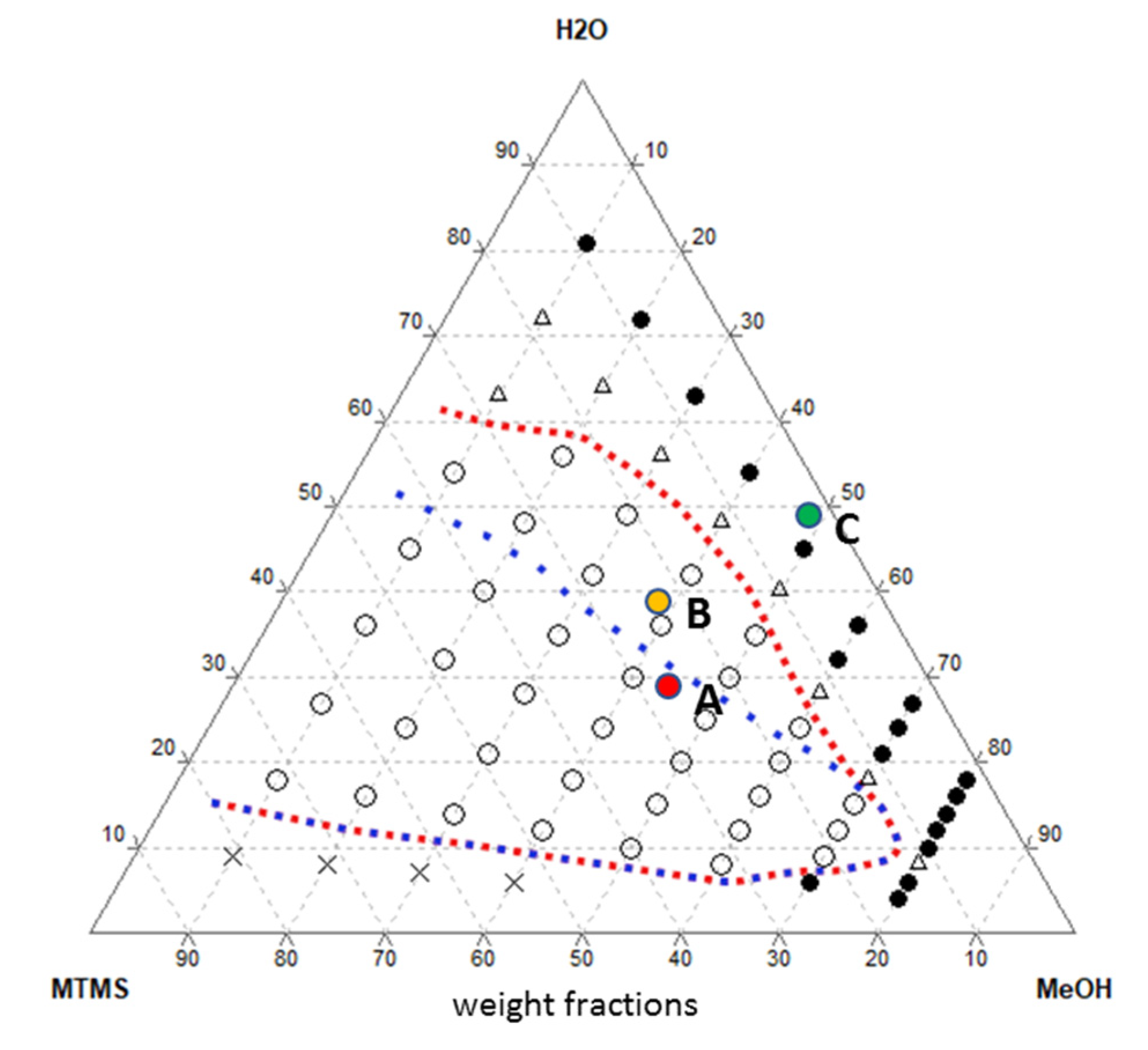 Ijms 23 13669 g002 Ijms 23 13669 g002