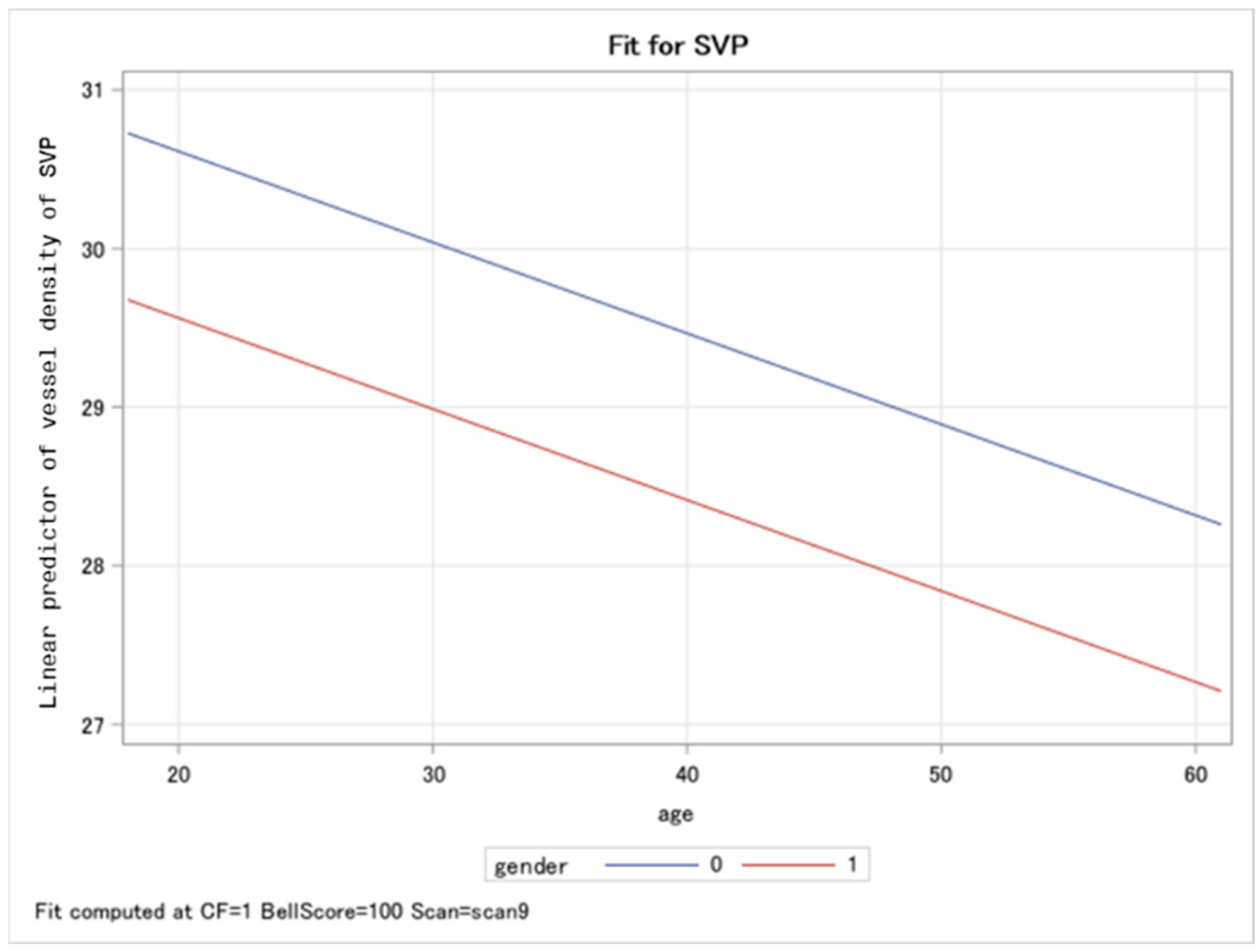 Ijms 23 13683 g003 Ijms 23 13683 g003