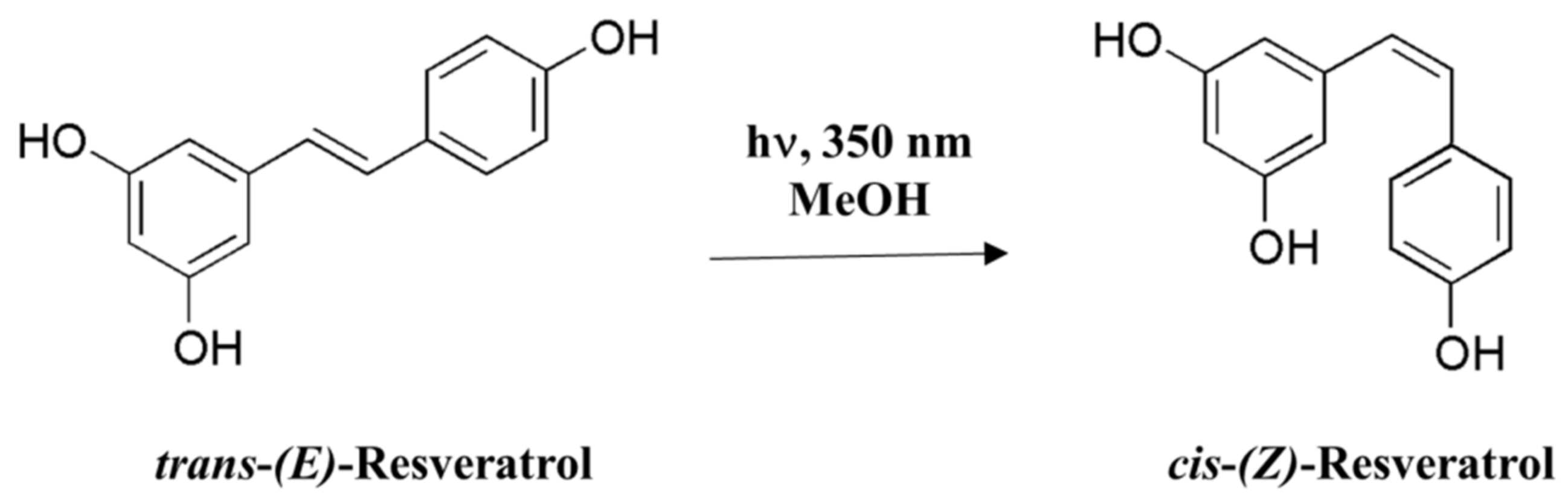 Ijms 23 13689 g001 Ijms 23 13689 g001