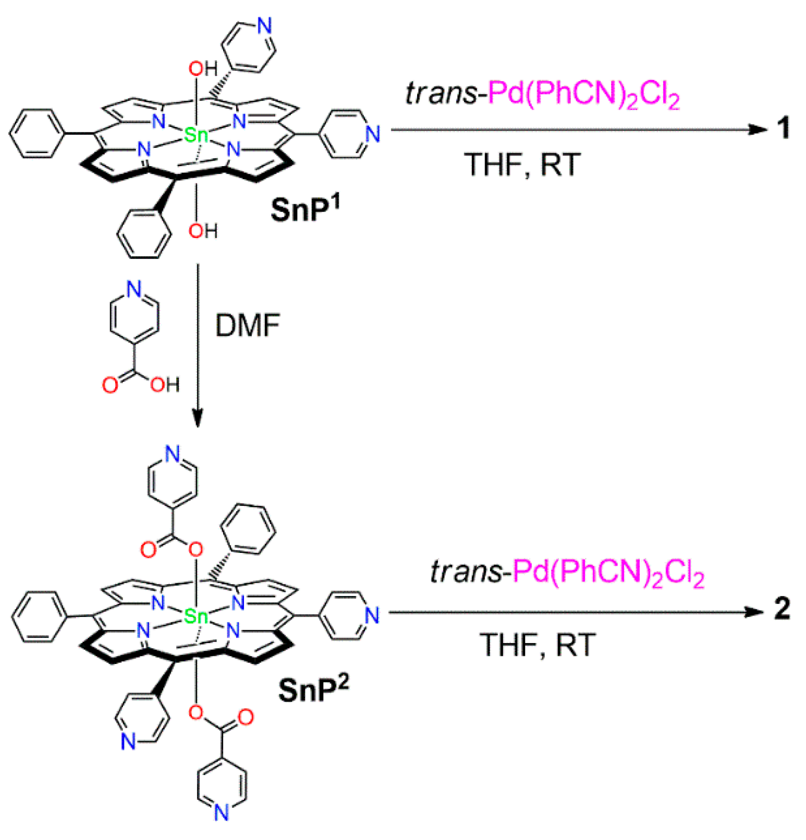 Ijms 23 13702 sch002