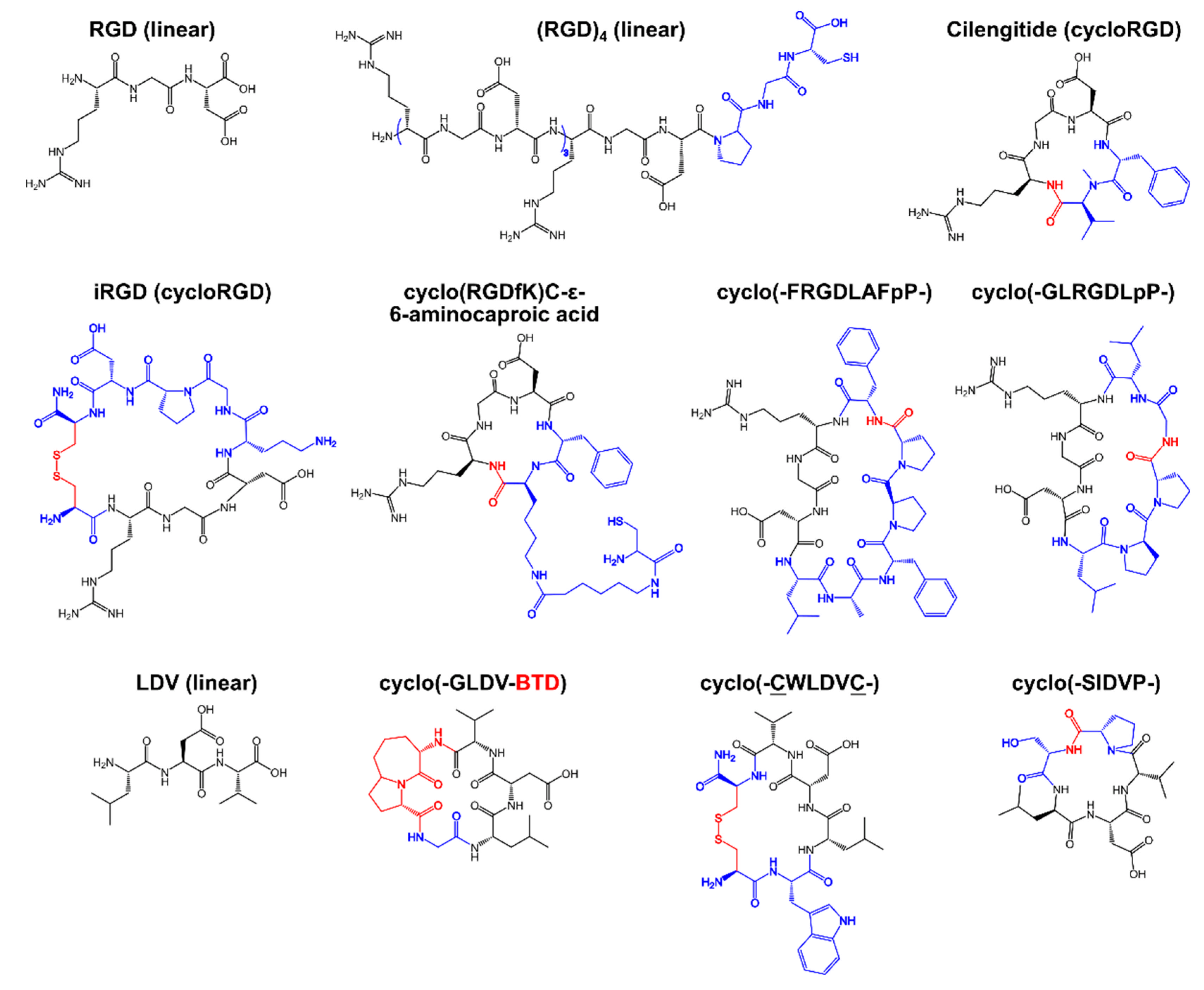 Ijms 23 13735 sch003