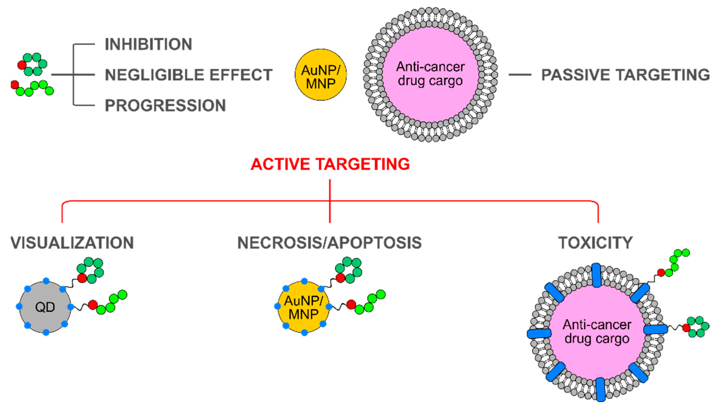 Ijms 23 13735 sch006