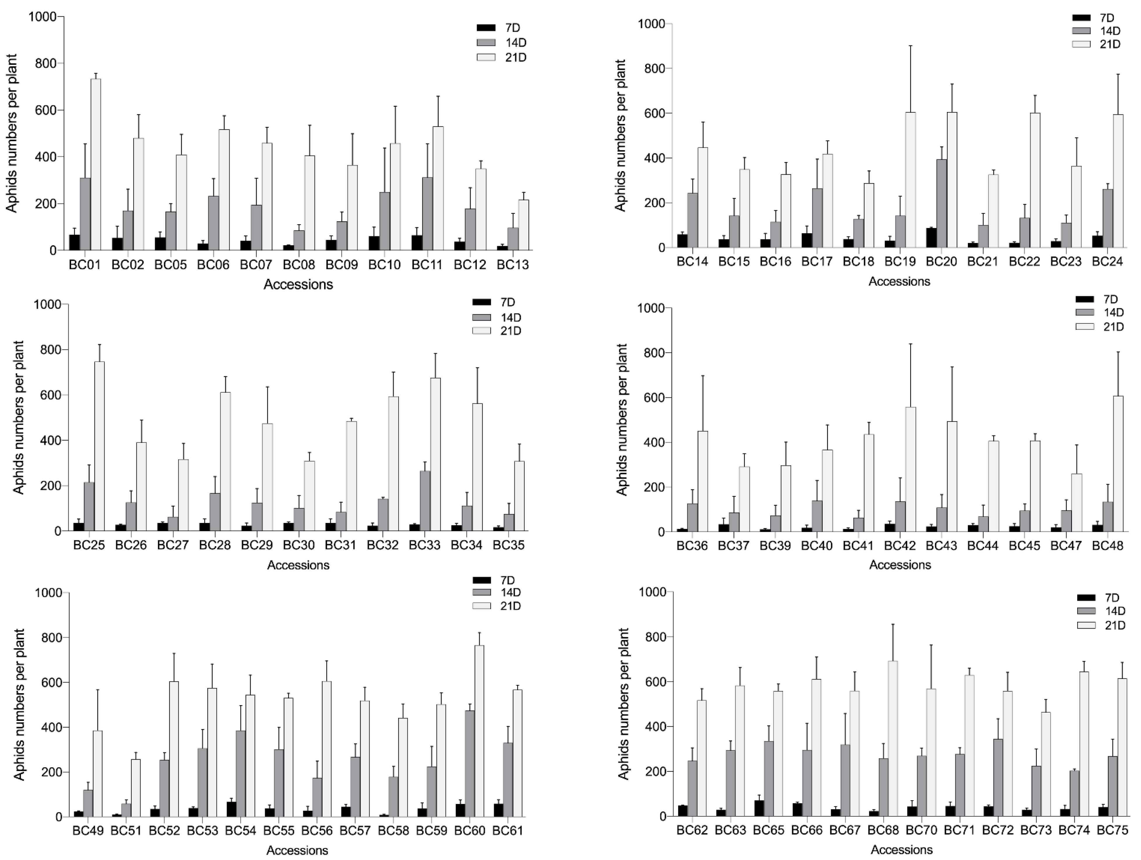 Ijms 23 13736 g002 Ijms 23 13736 g002