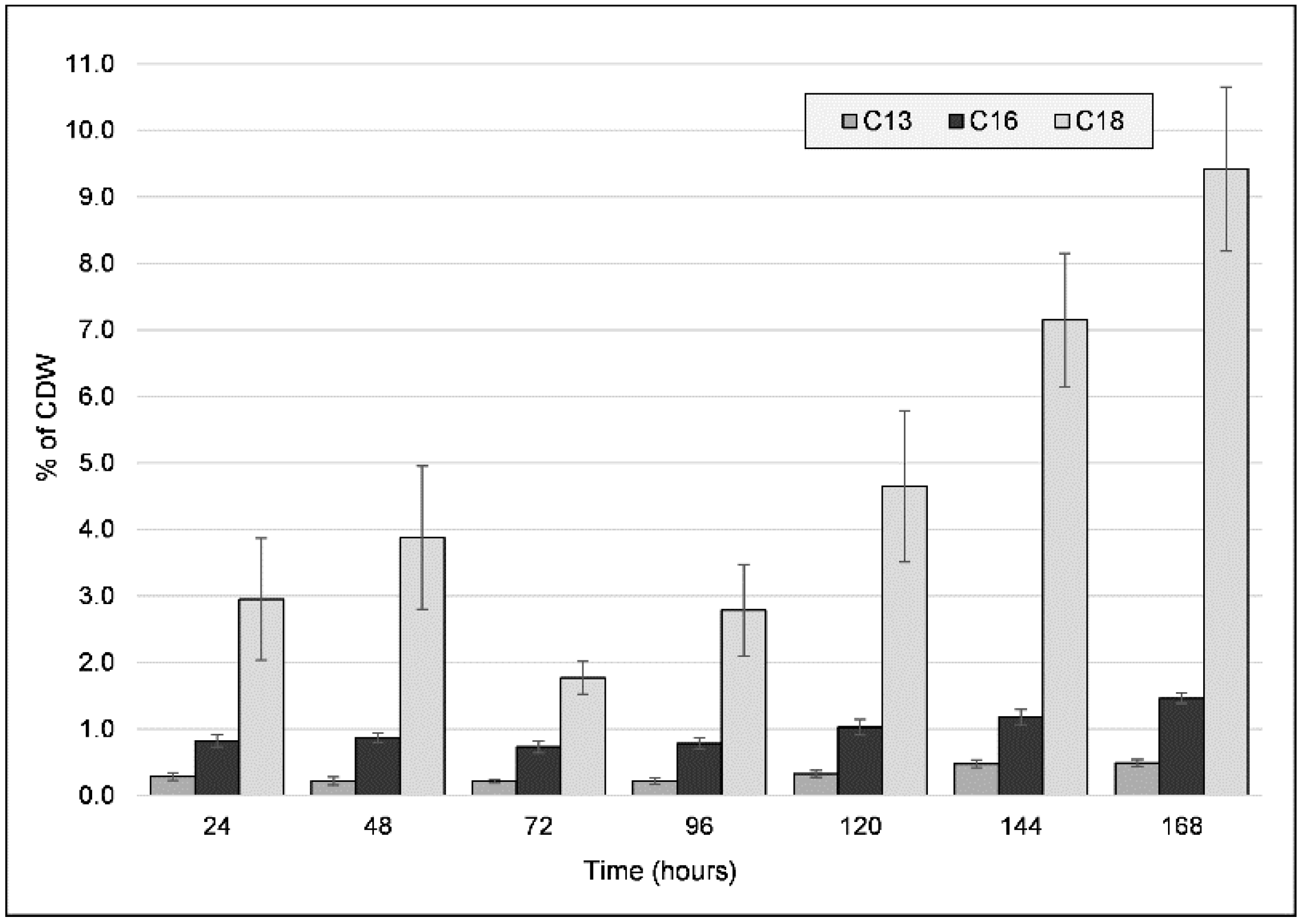 Ijms 23 13754 g004 Ijms 23 13754 g004