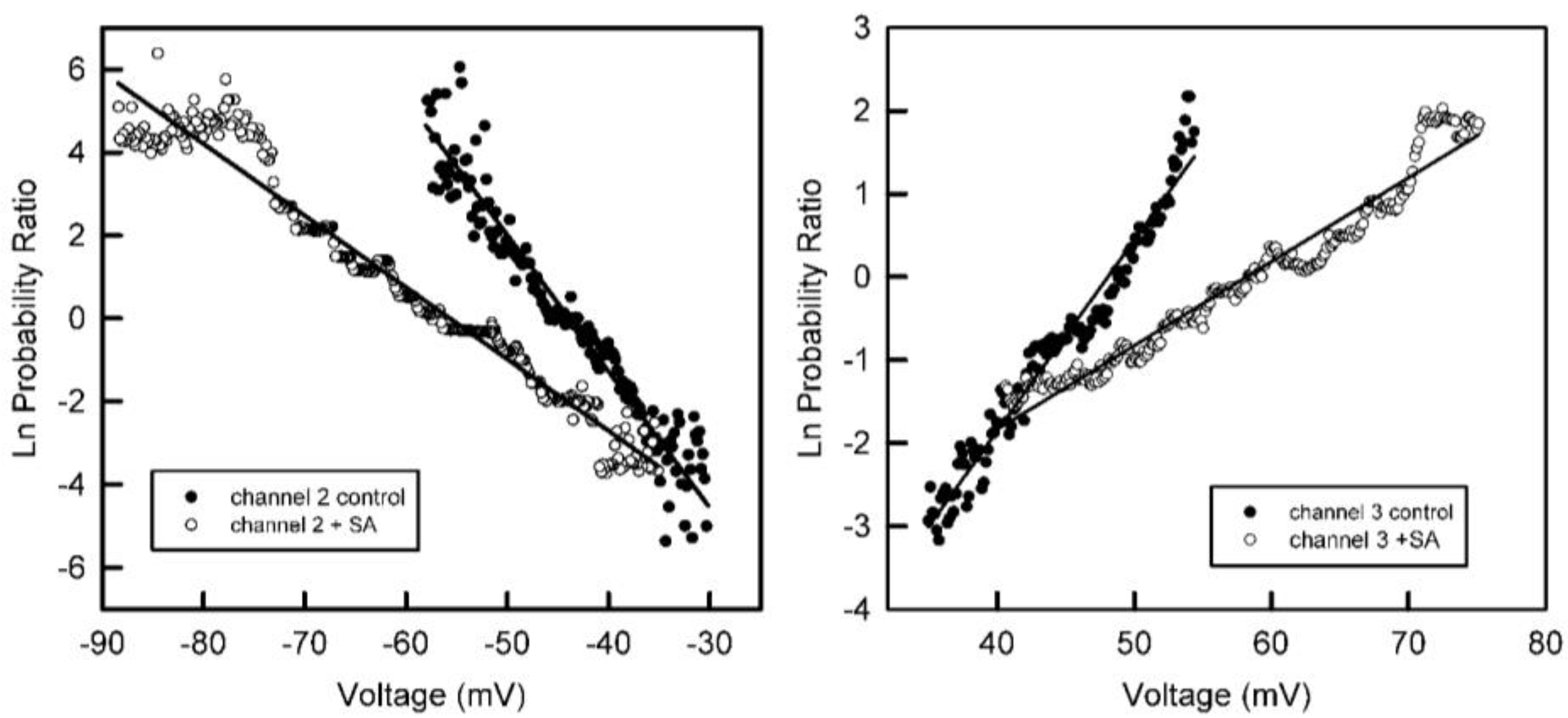Ijms 23 13765 g005 Ijms 23 13765 g005