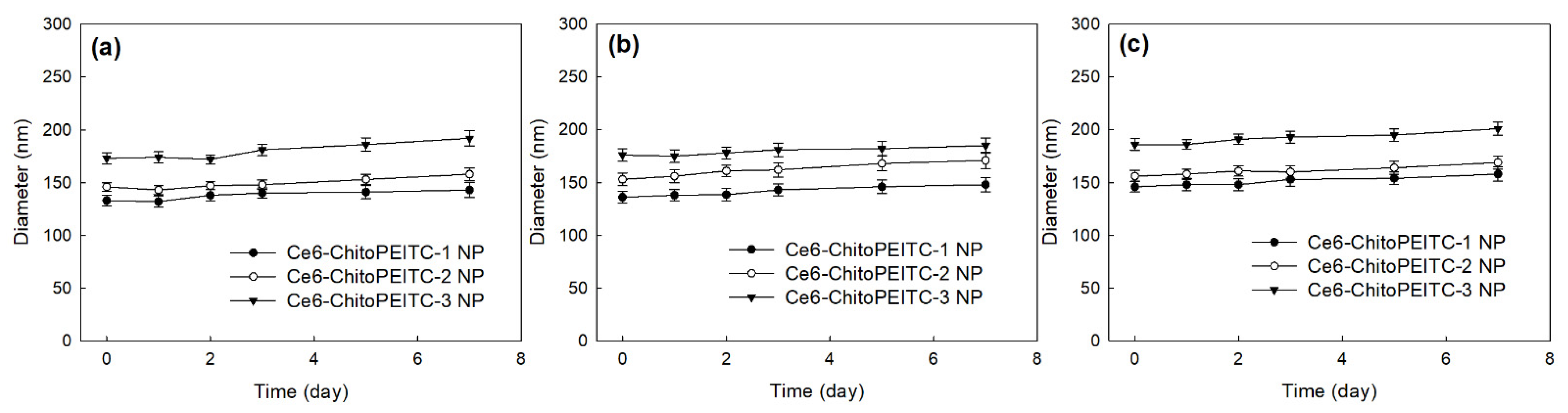 Ijms 23 13802 g004 Ijms 23 13802 g004