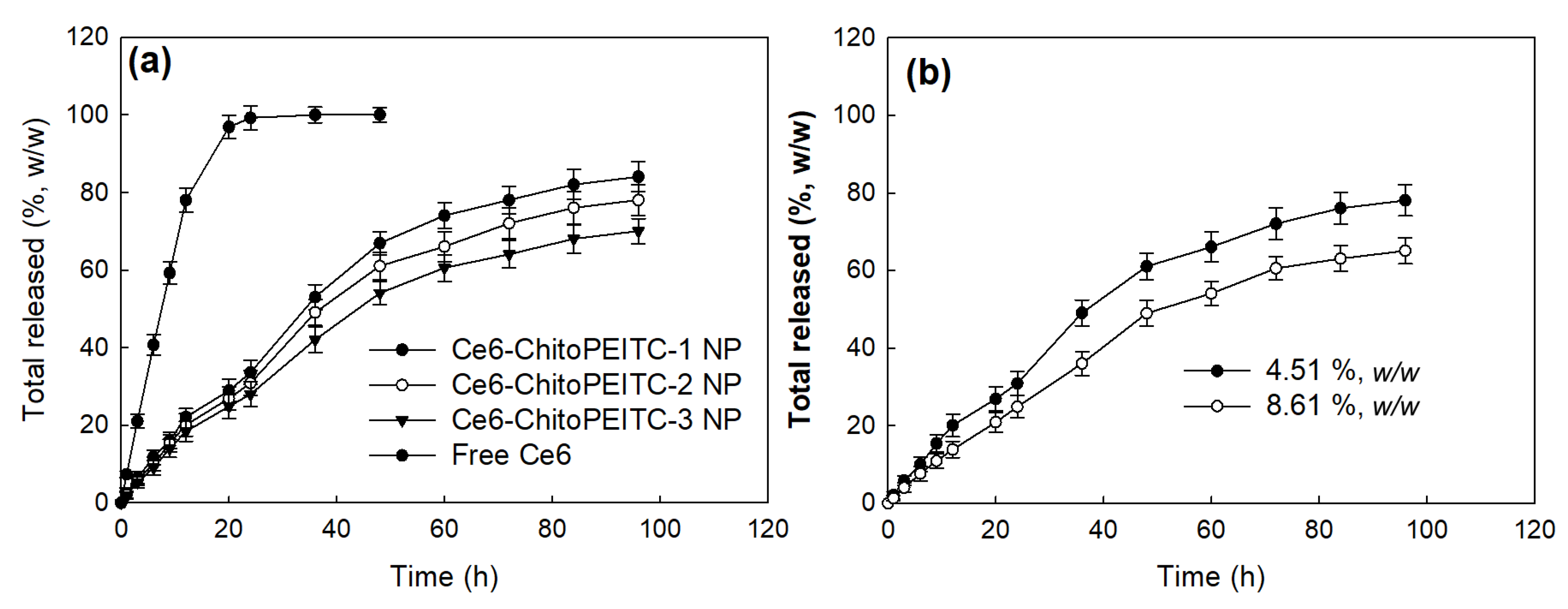 Ijms 23 13802 g005 Ijms 23 13802 g005