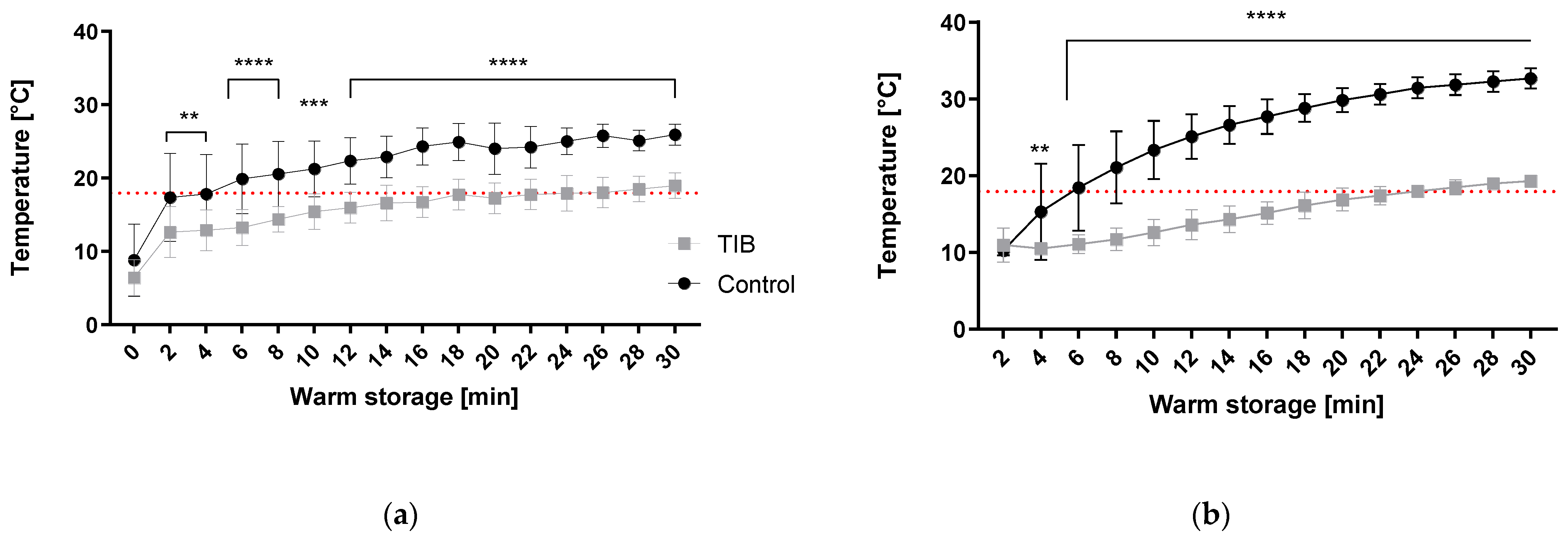 Ijms 23 13806 g001 Ijms 23 13806 g001