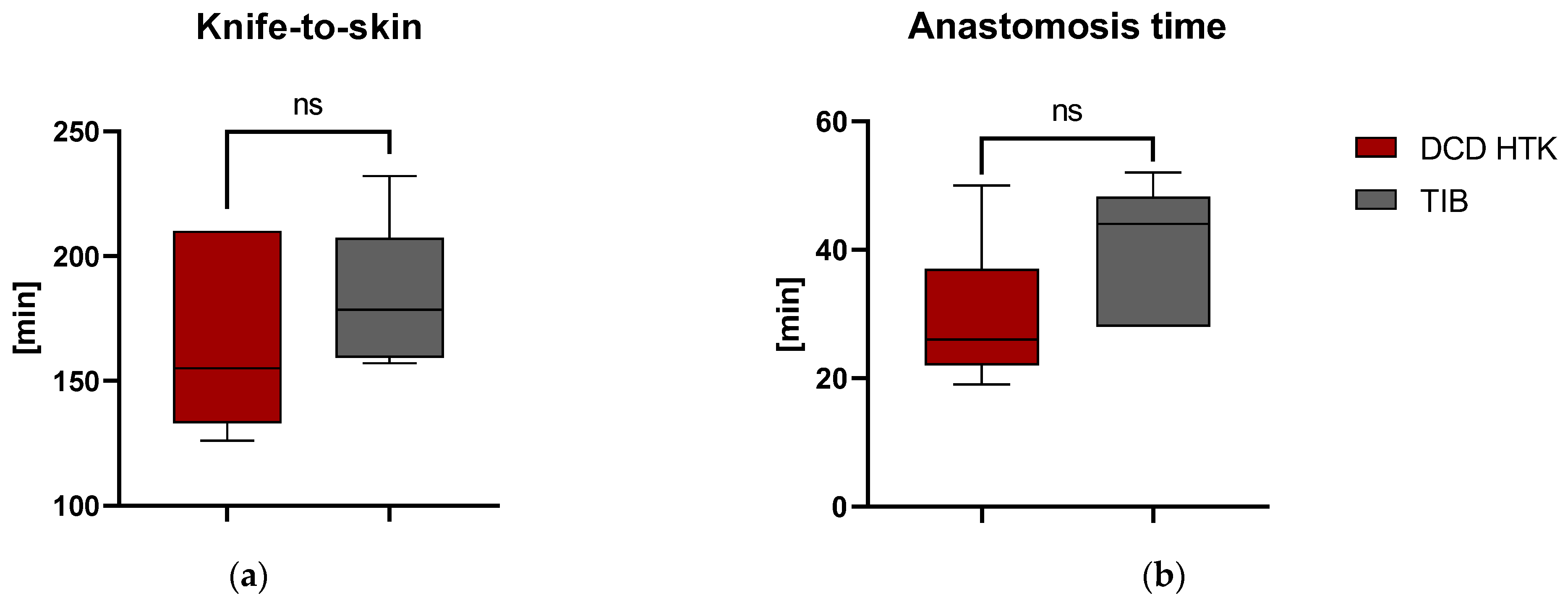 Ijms 23 13806 g002 Ijms 23 13806 g002