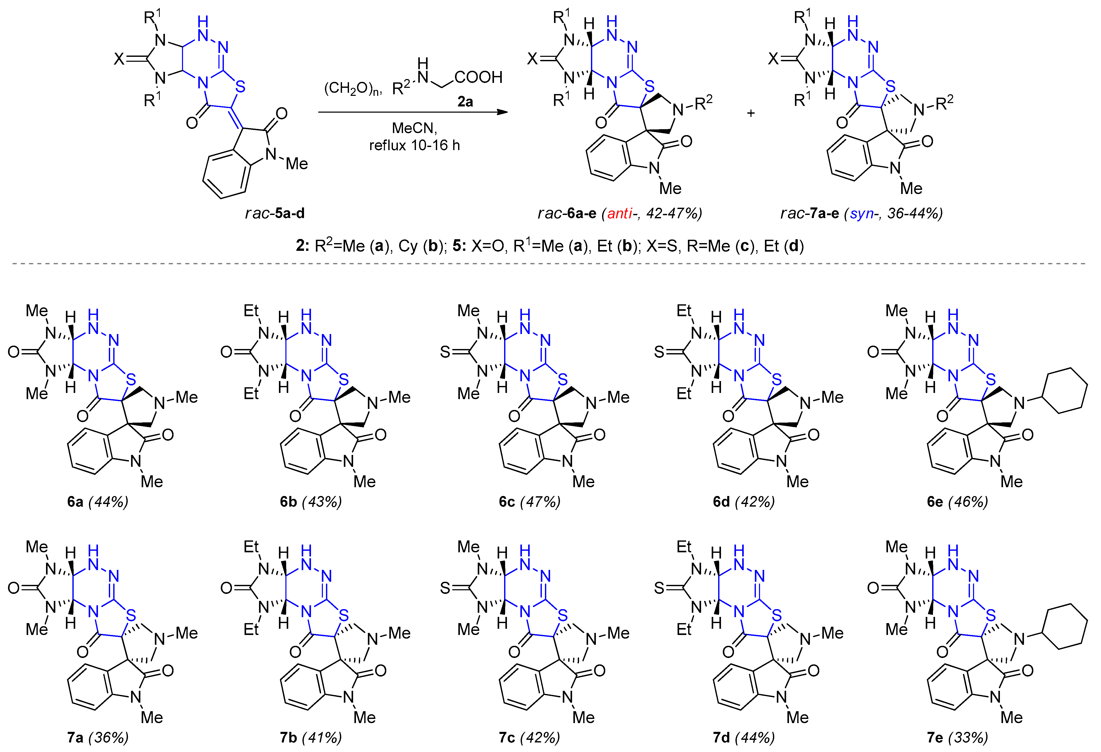 Ijms 23 13820 sch004