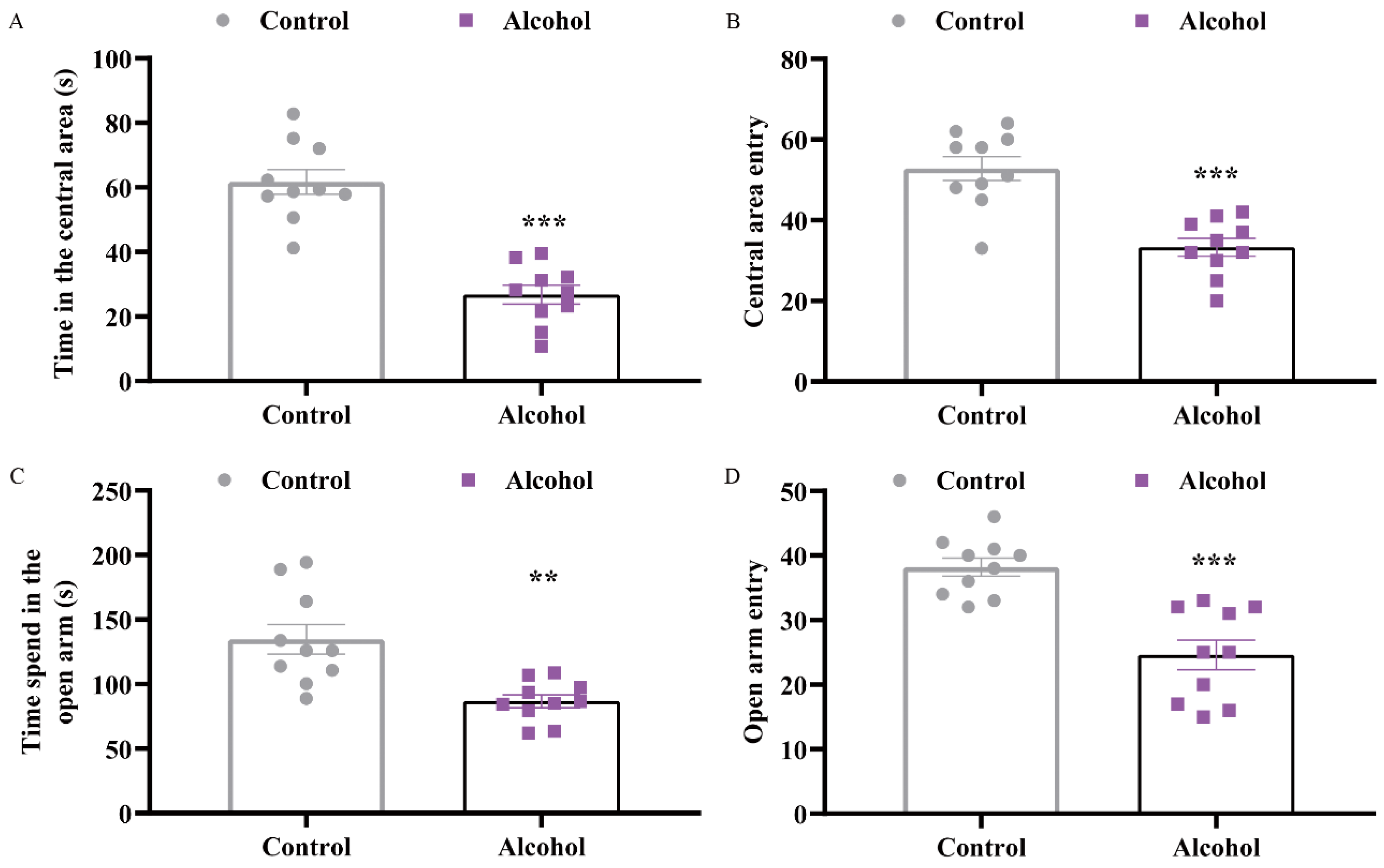 Ijms 23 13828 g002 Ijms 23 13828 g002