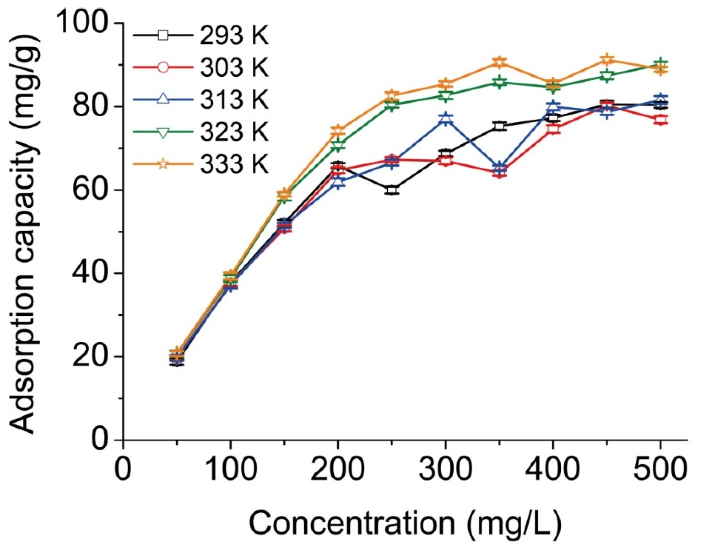 Ijms 23 13839 g004 Ijms 23 13839 g004