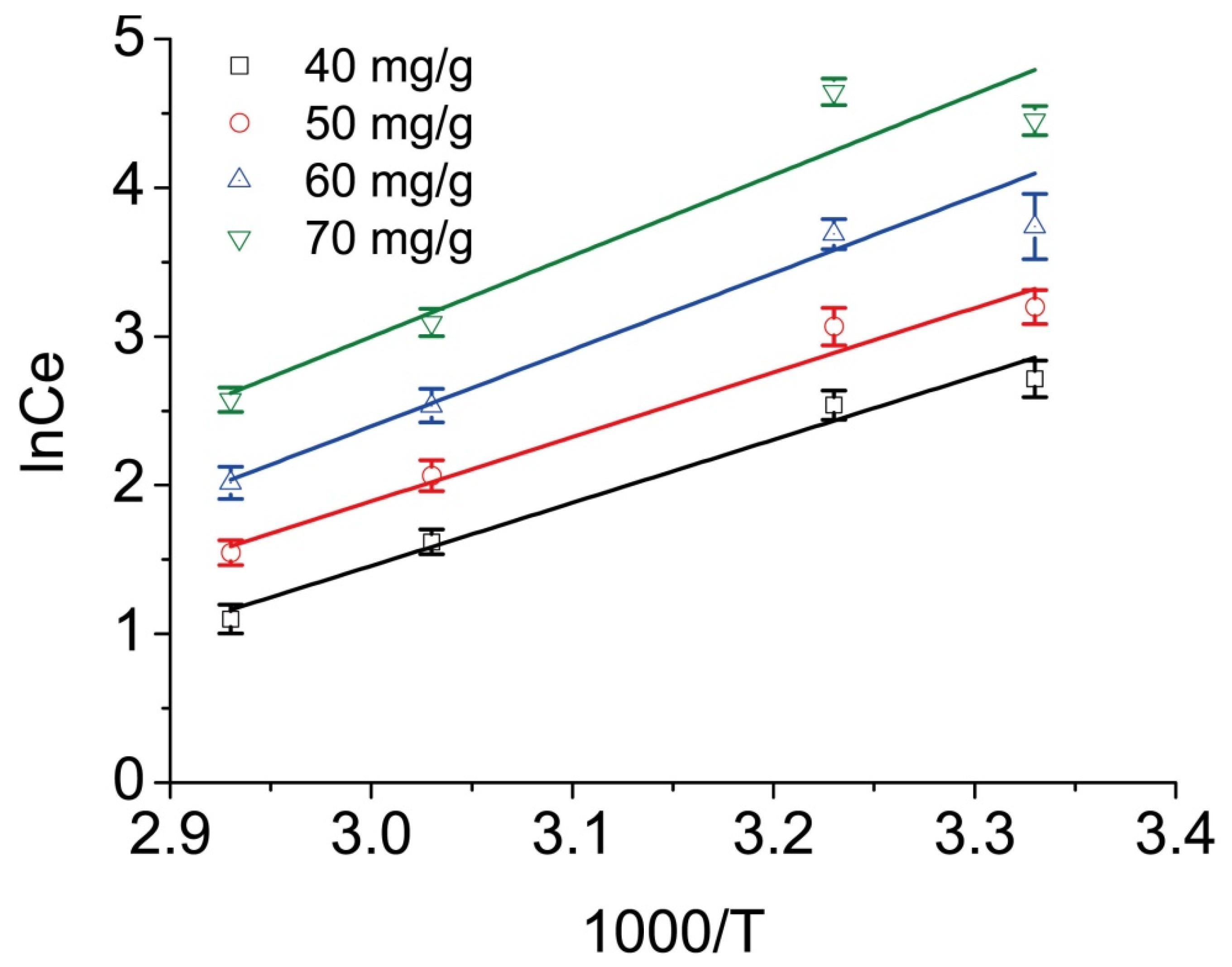 Ijms 23 13839 g005 Ijms 23 13839 g005