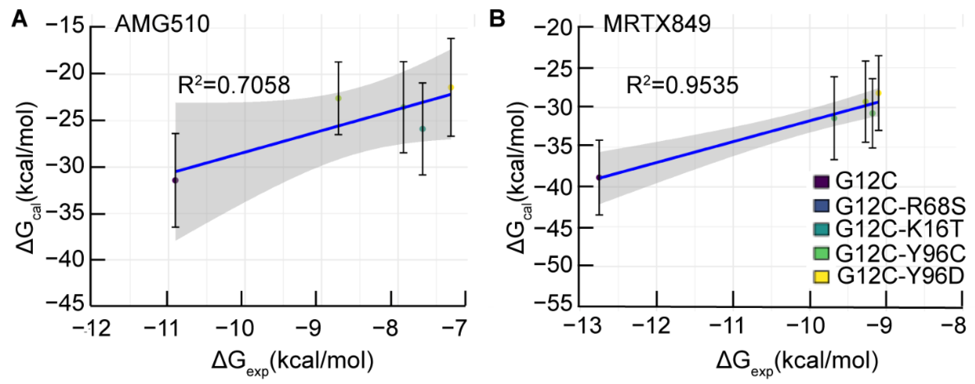 Ijms 23 13845 g002 Ijms 23 13845 g002