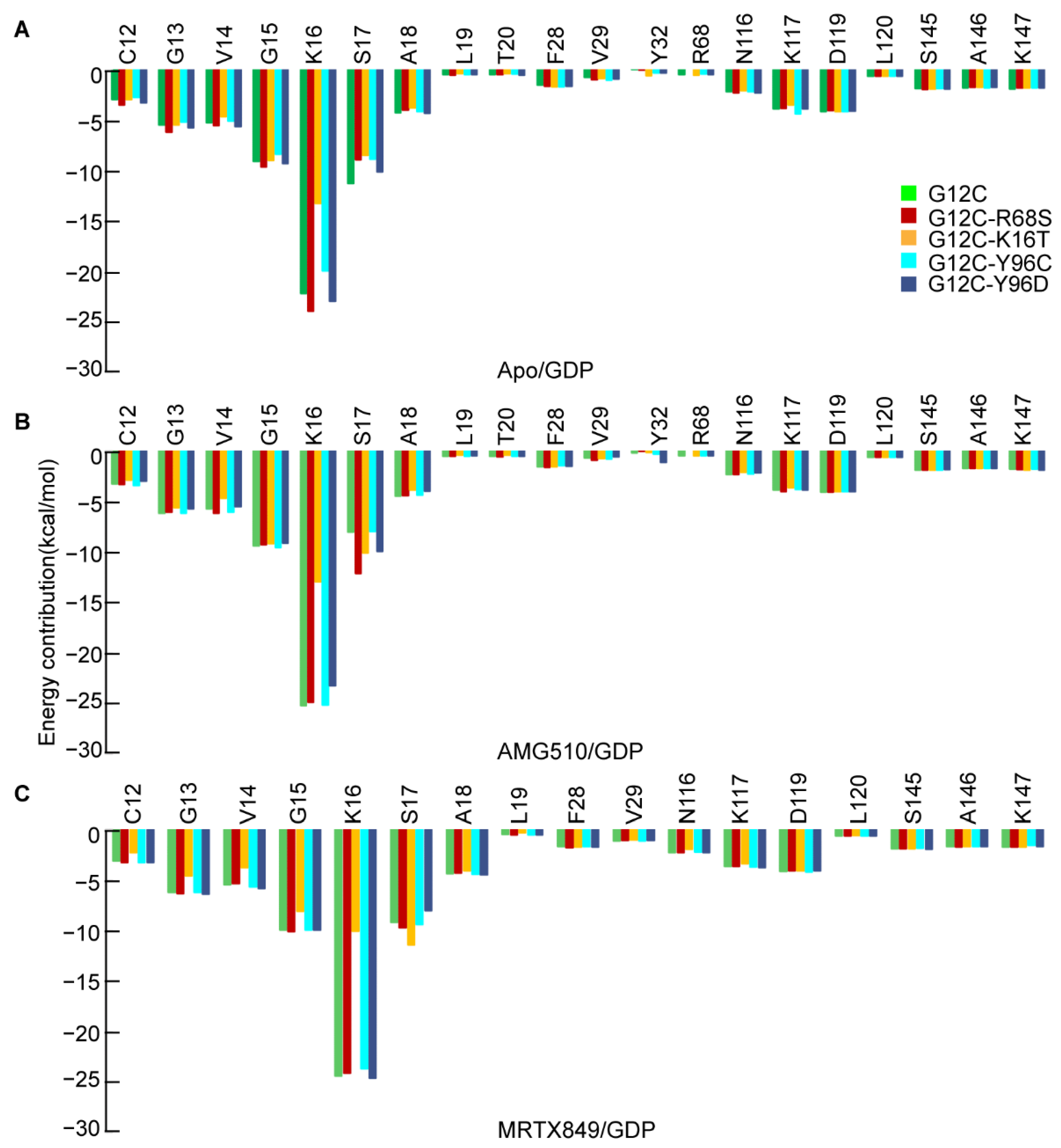 Ijms 23 13845 g004 Ijms 23 13845 g004