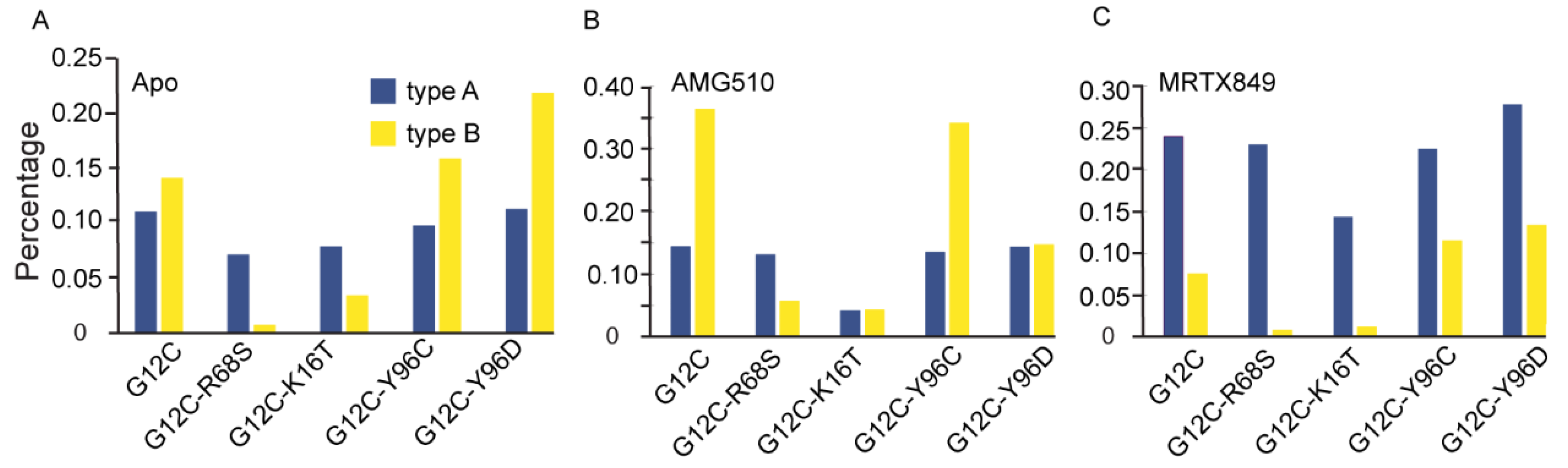 Ijms 23 13845 g010 Ijms 23 13845 g010