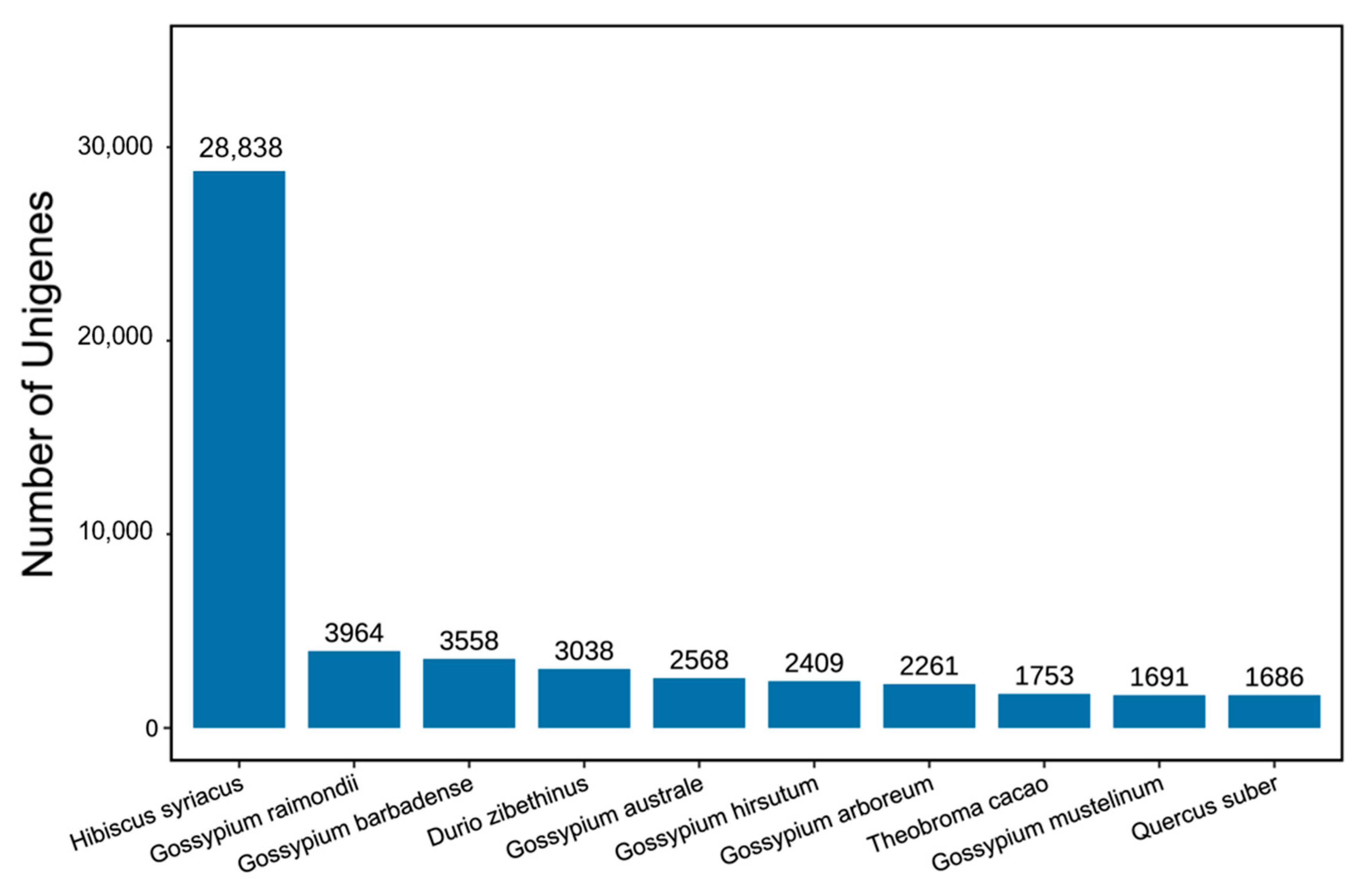 Ijms 23 13908 g004 Ijms 23 13908 g004