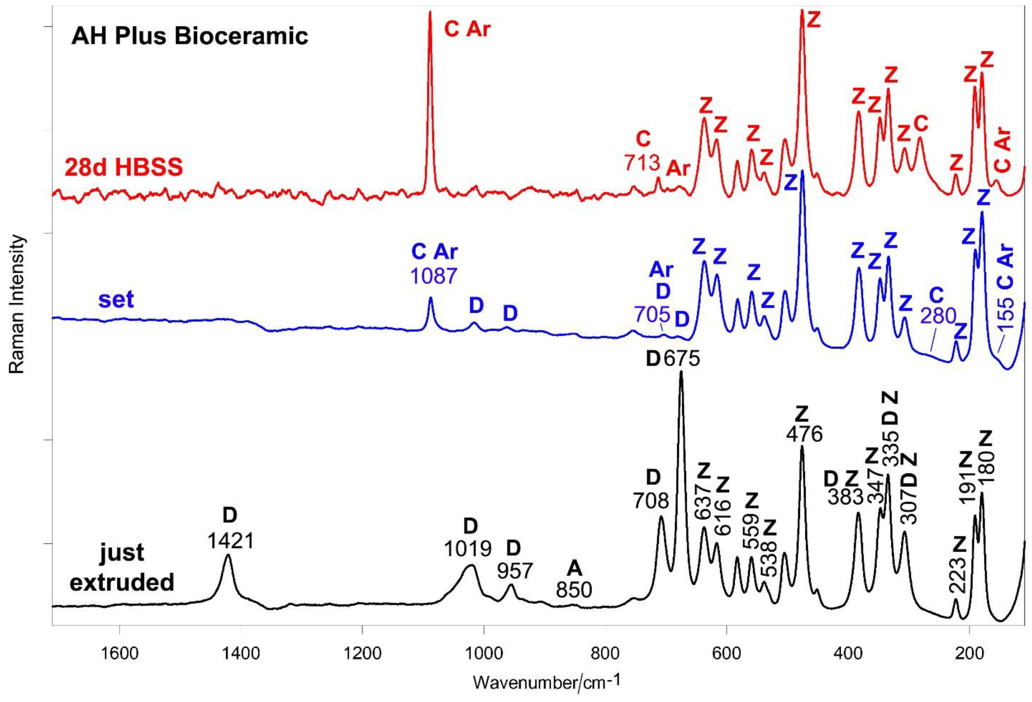 Ijms 23 13914 g009 Ijms 23 13914 g009
