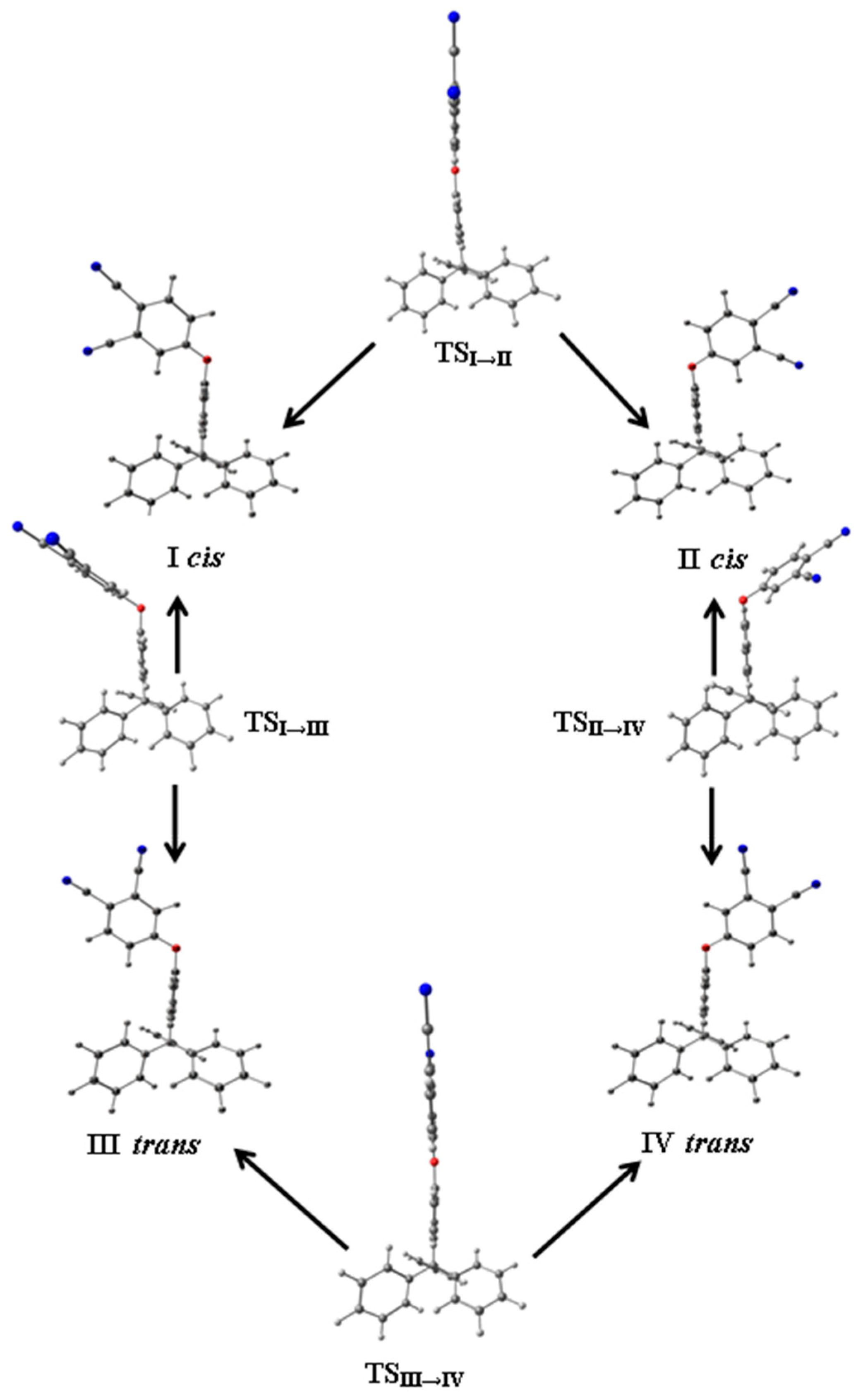IJMS Free Full Text Molecular Structure, Vibrational Spectrum and