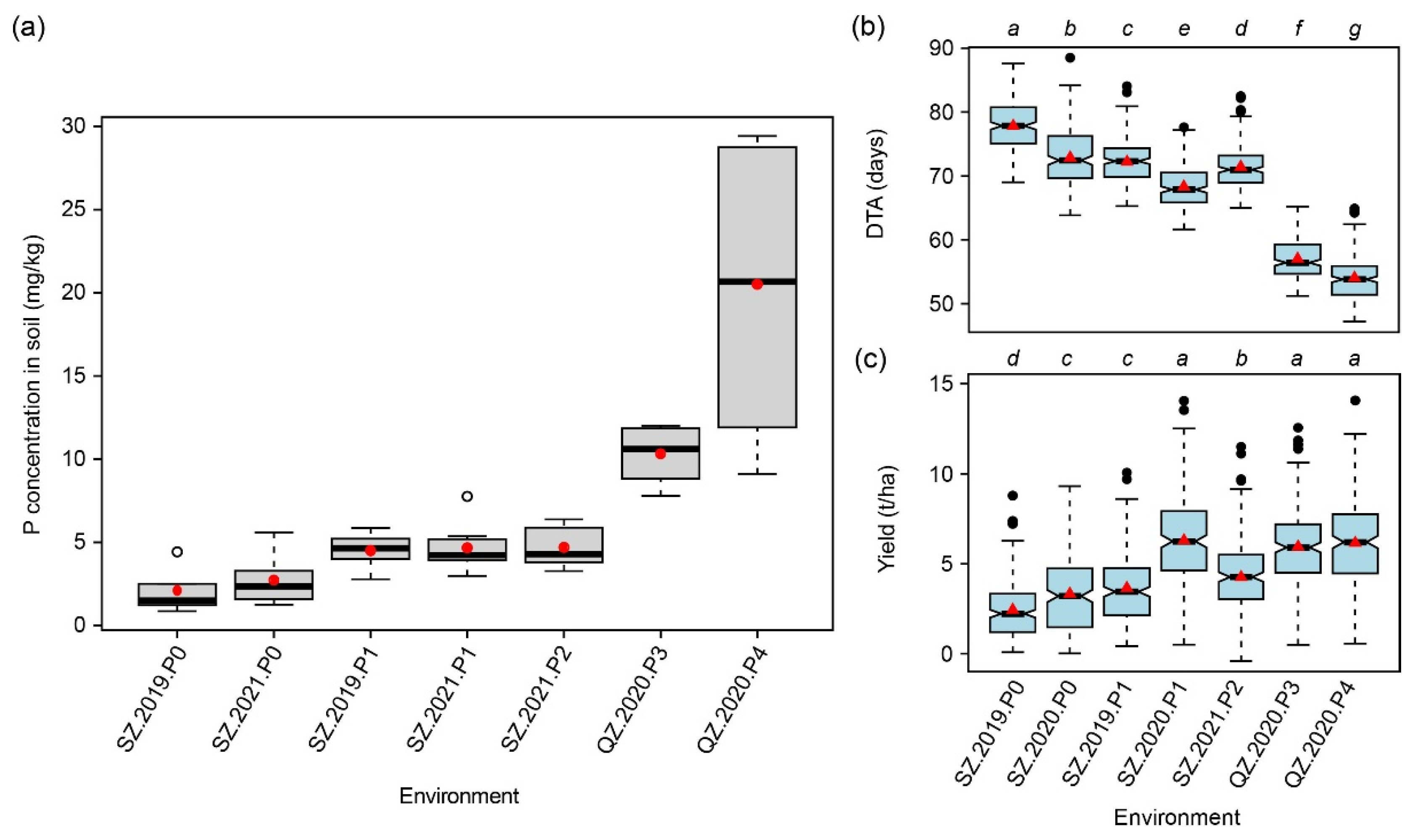 Ijms 23 13943 g001 Ijms 23 13943 g001