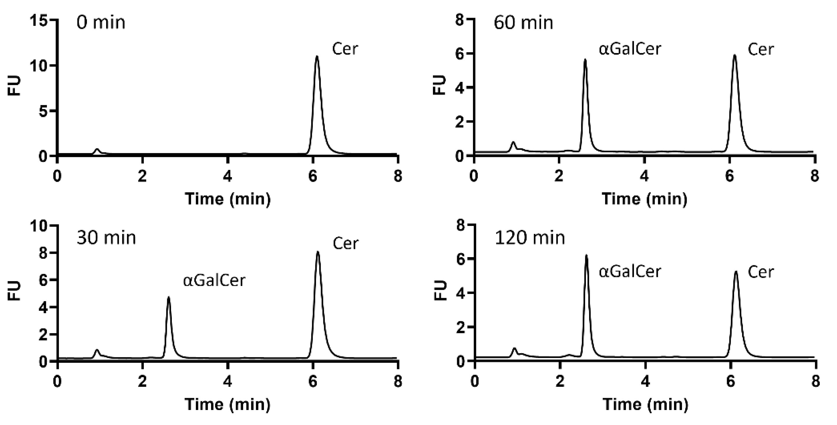 Ijms 23 13975 g003 Ijms 23 13975 g003