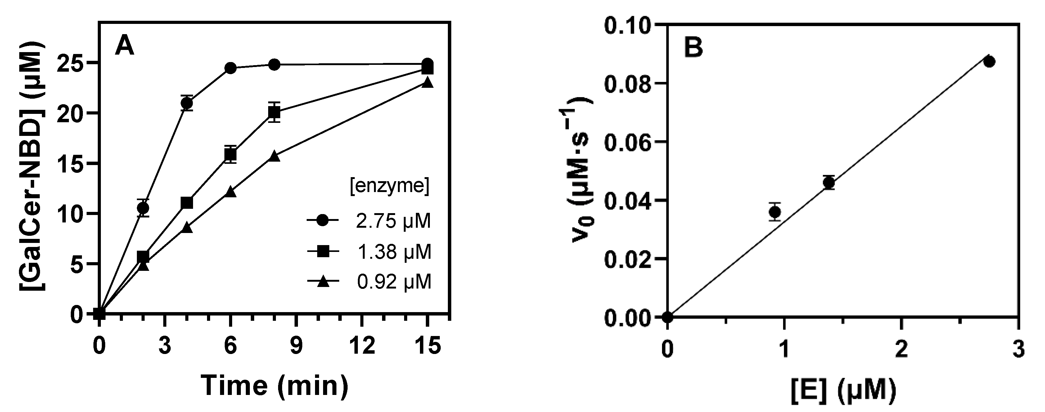 Ijms 23 13975 g005 Ijms 23 13975 g005