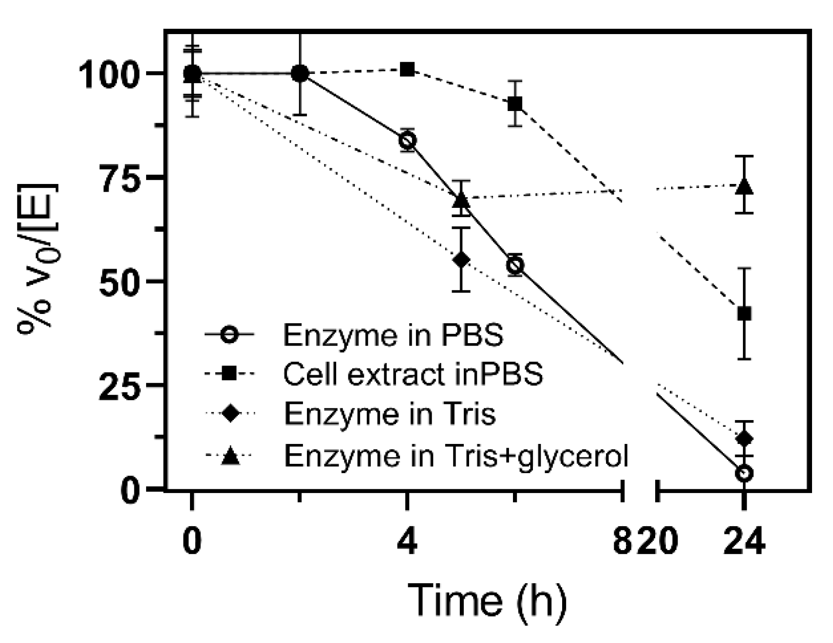 Ijms 23 13975 g006 Ijms 23 13975 g006