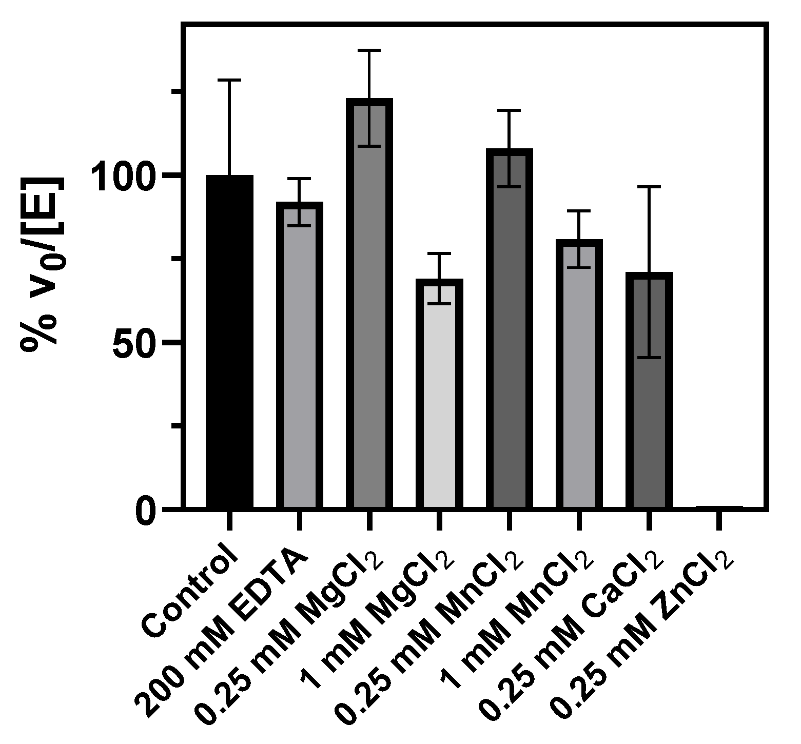 Ijms 23 13975 g007 Ijms 23 13975 g007