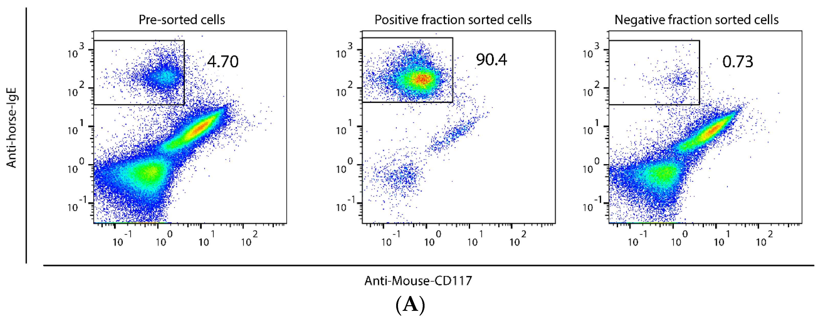 Ijms 23 13976 g001a Ijms 23 13976 g001a