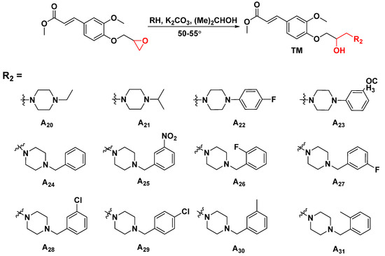 VERY The Discovery of Novel Ferulic Acid Derivatives