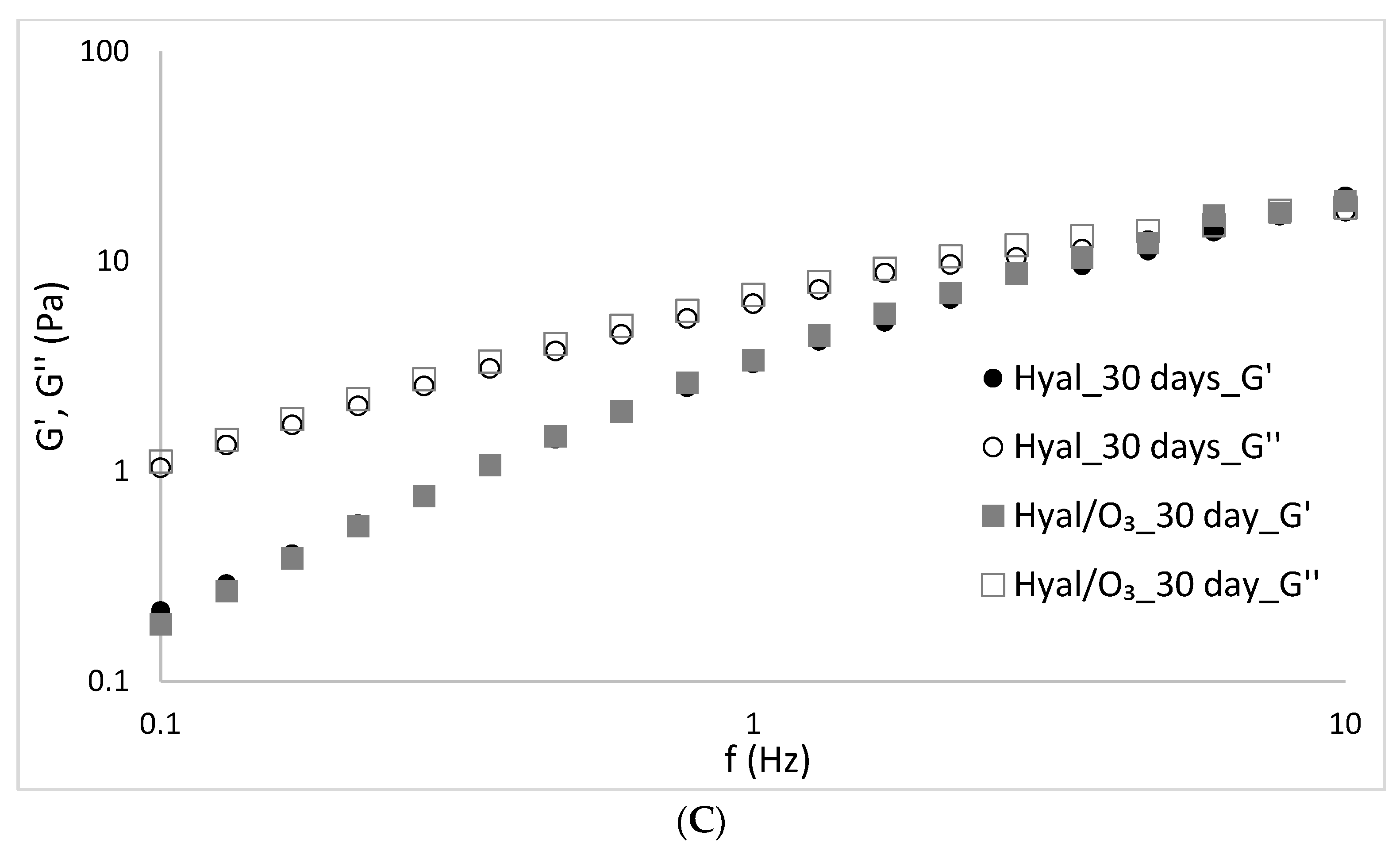 Ijms 23 14005 g005b Ijms 23 14005 g005b