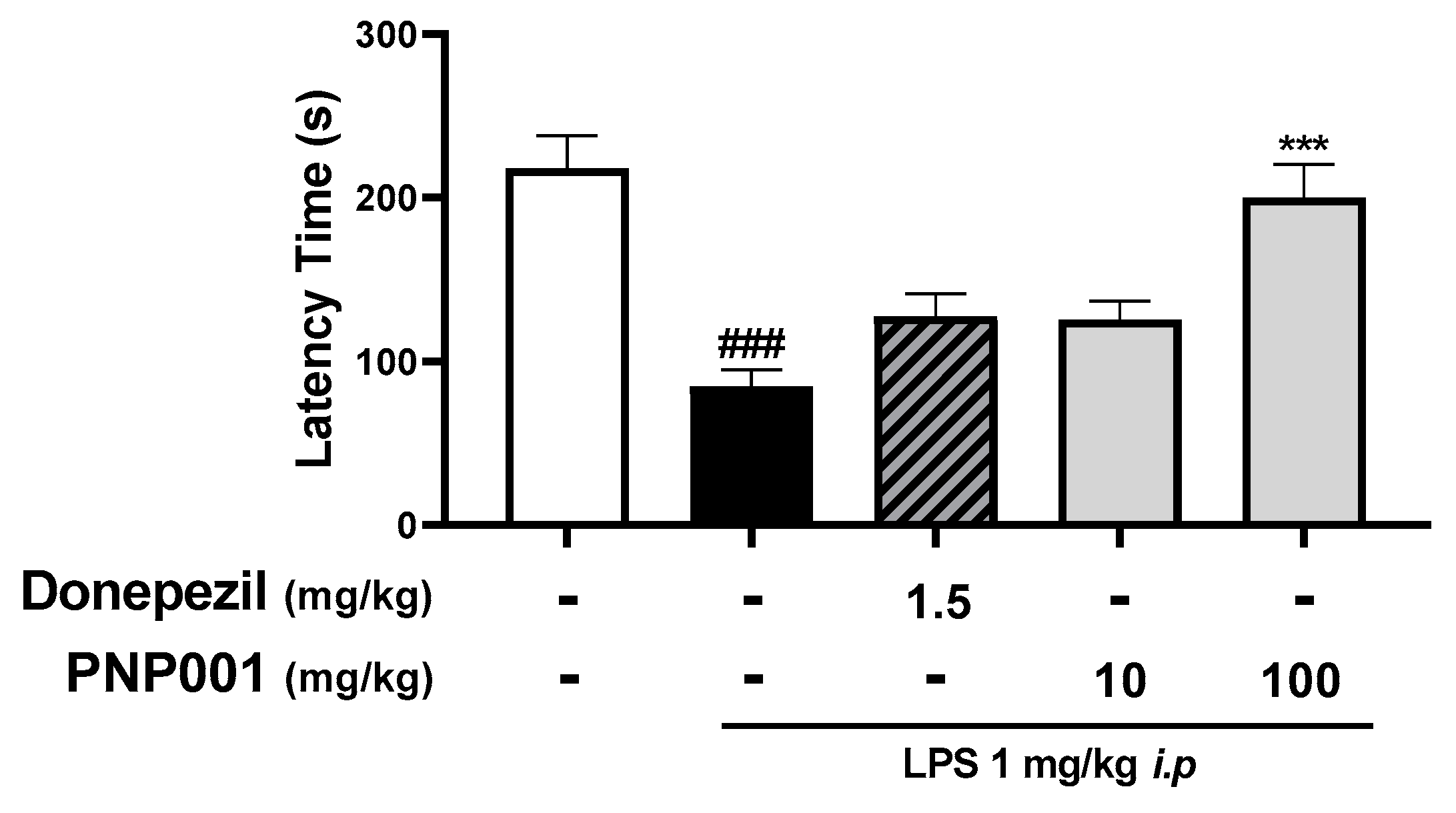Ijms 23 14015 g006 Ijms 23 14015 g006