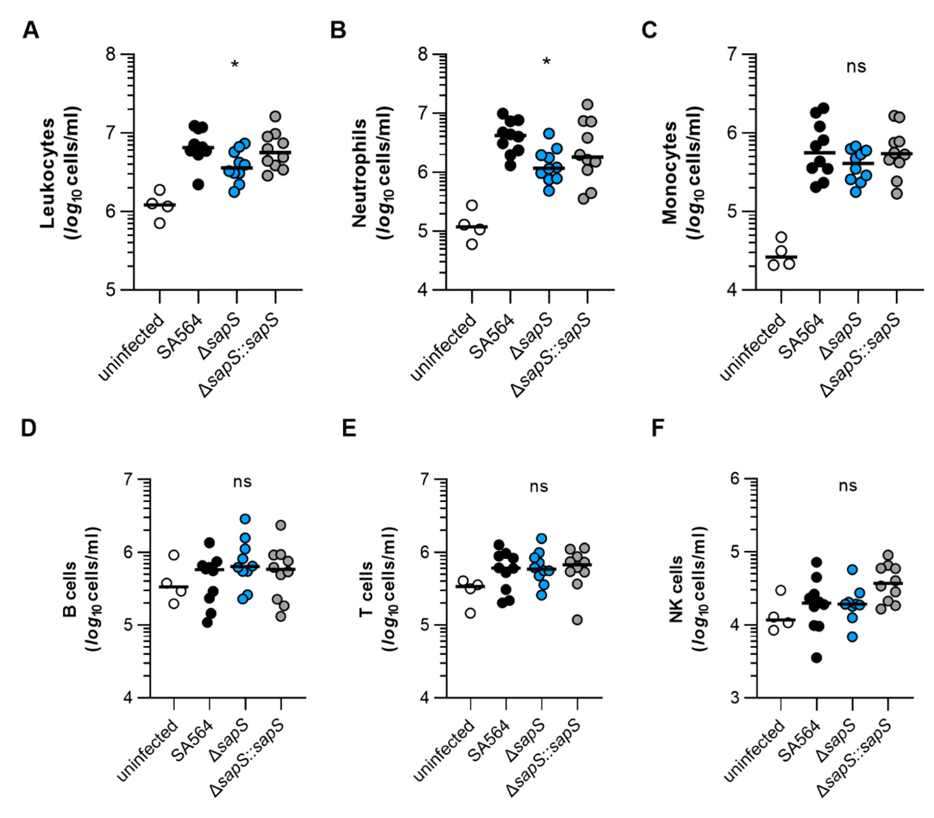 Ijms 23 14031 g005 Ijms 23 14031 g005