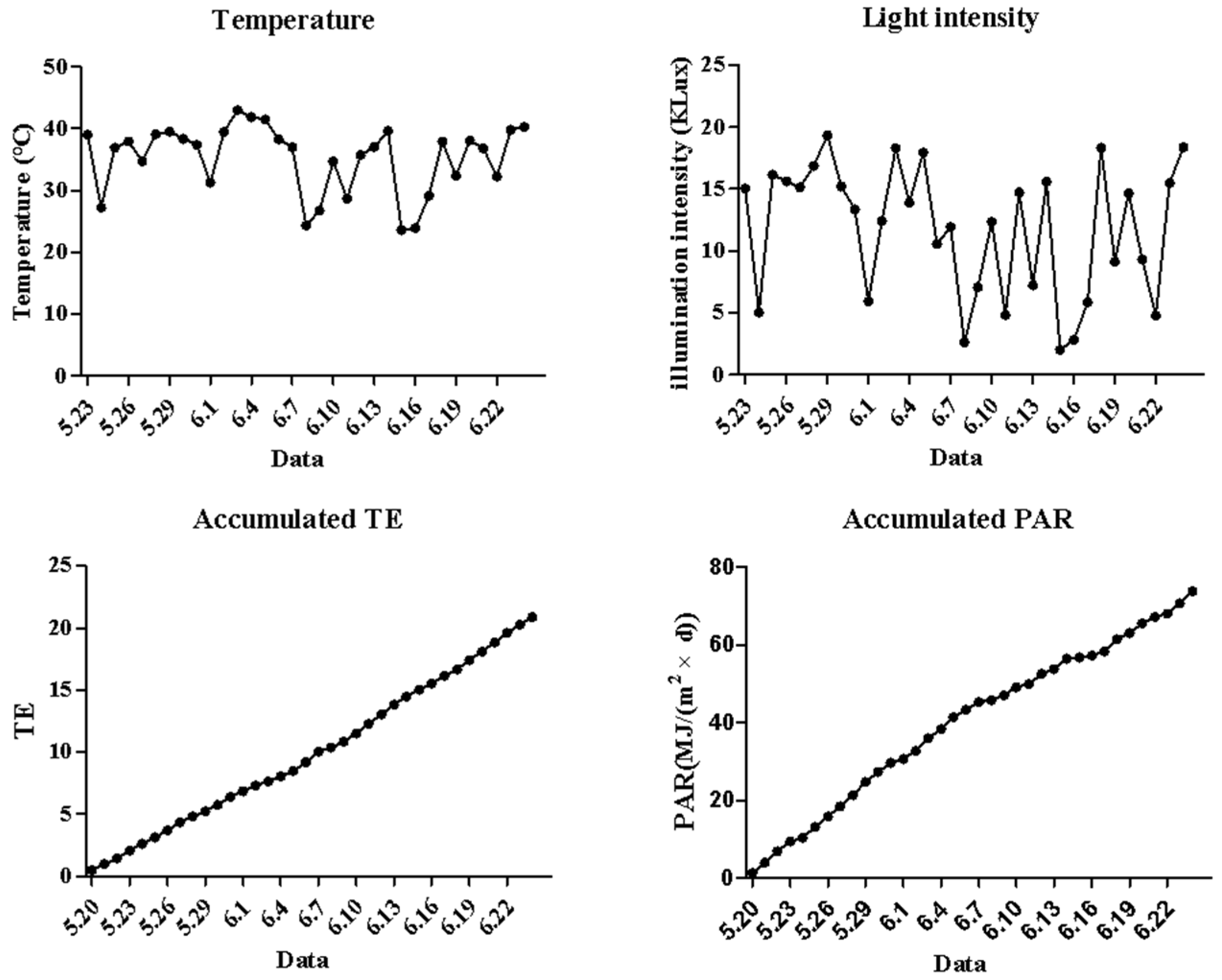 Ijms 23 14033 g001 Ijms 23 14033 g001